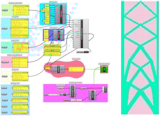 Computation 13 00267 g002