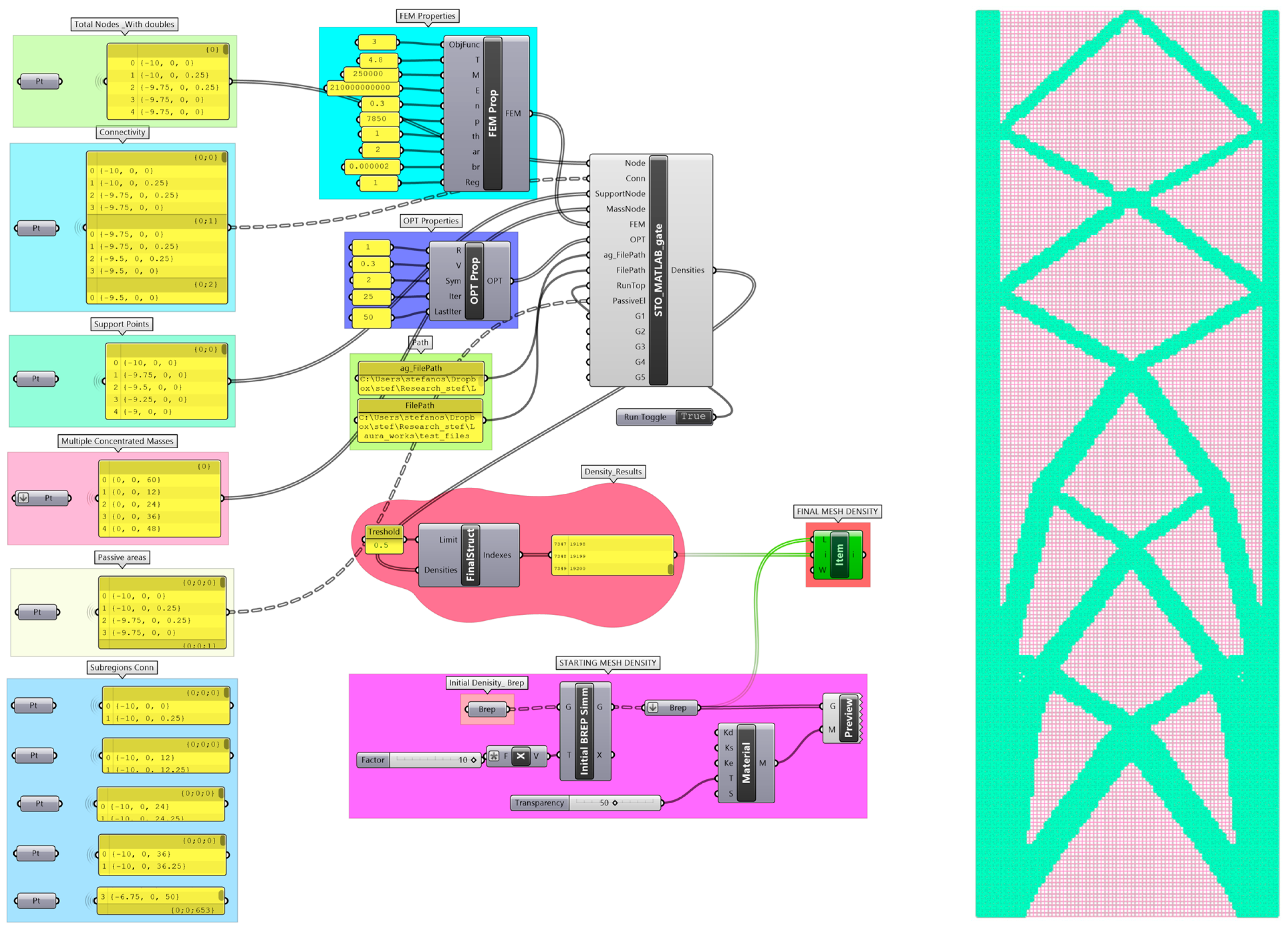 Computation 13 00267 g002 Computation 13 00267 g002