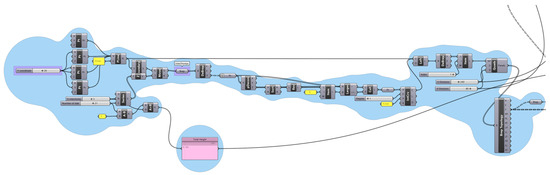 Computation 13 00267 g0a1