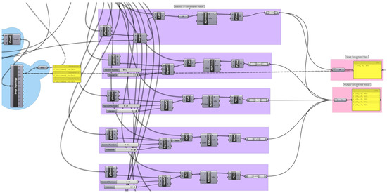 Computation 13 00267 g0a4