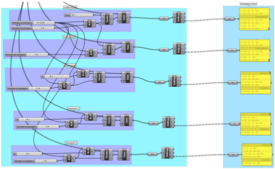 Computation 13 00267 g0a5