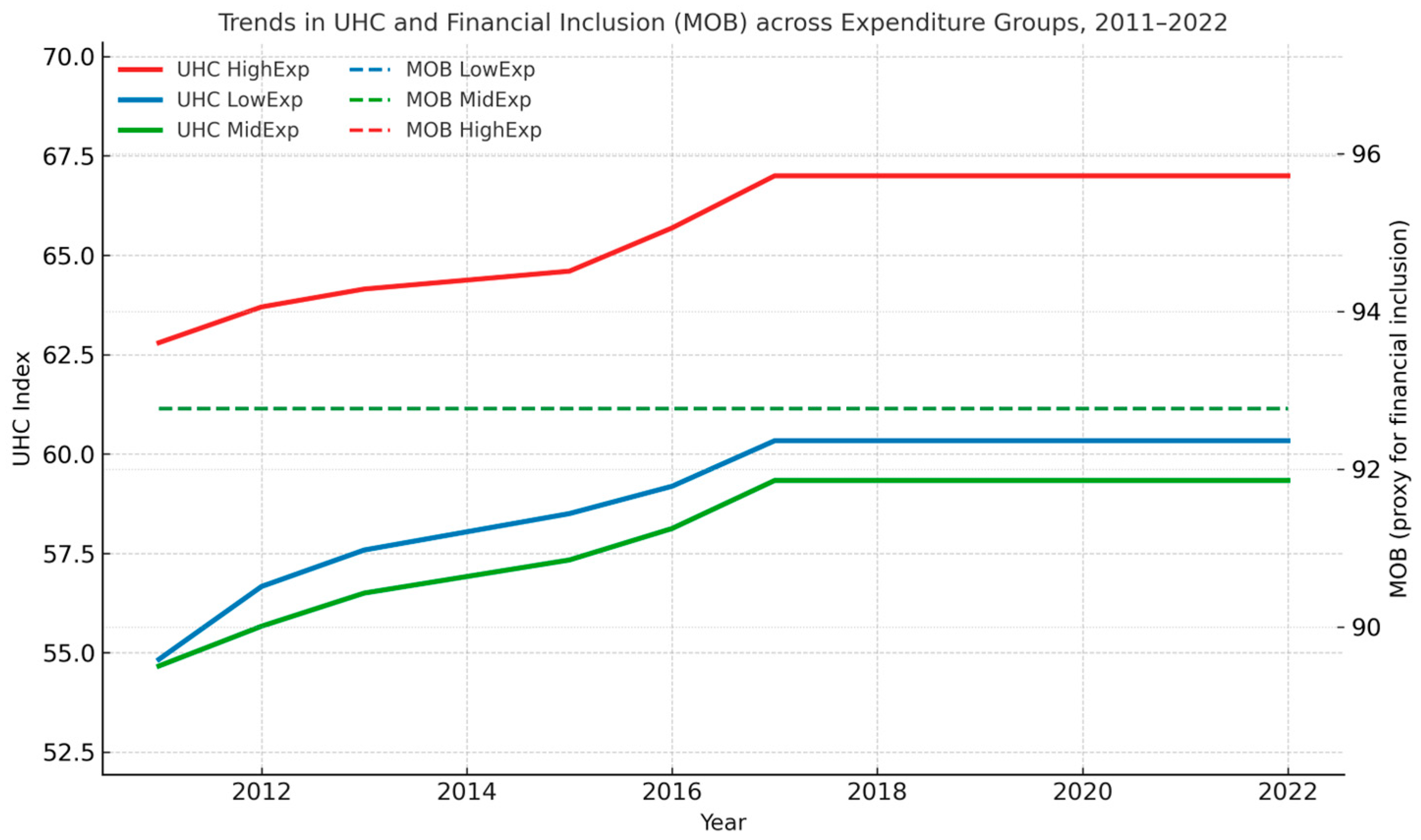 Computation 13 00269 g004