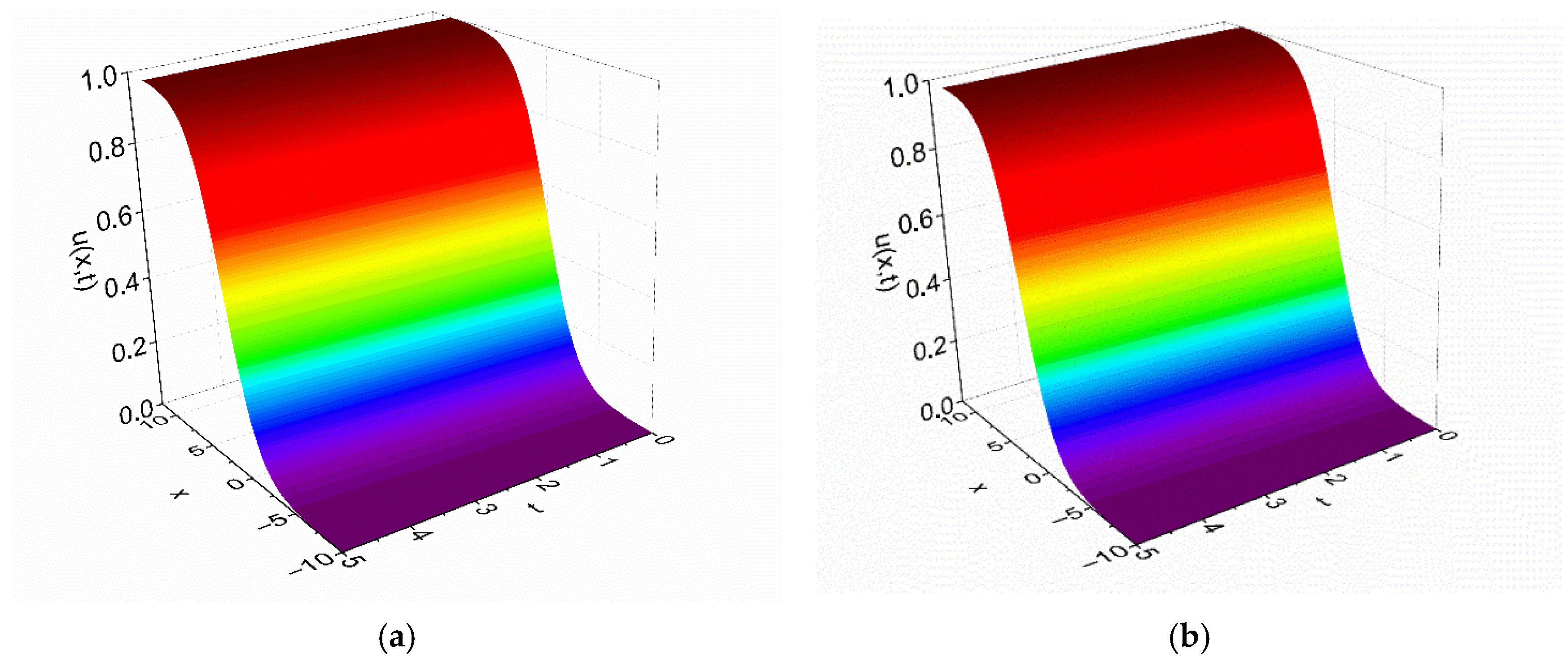 Computation 13 00275 g002 Computation 13 00275 g002