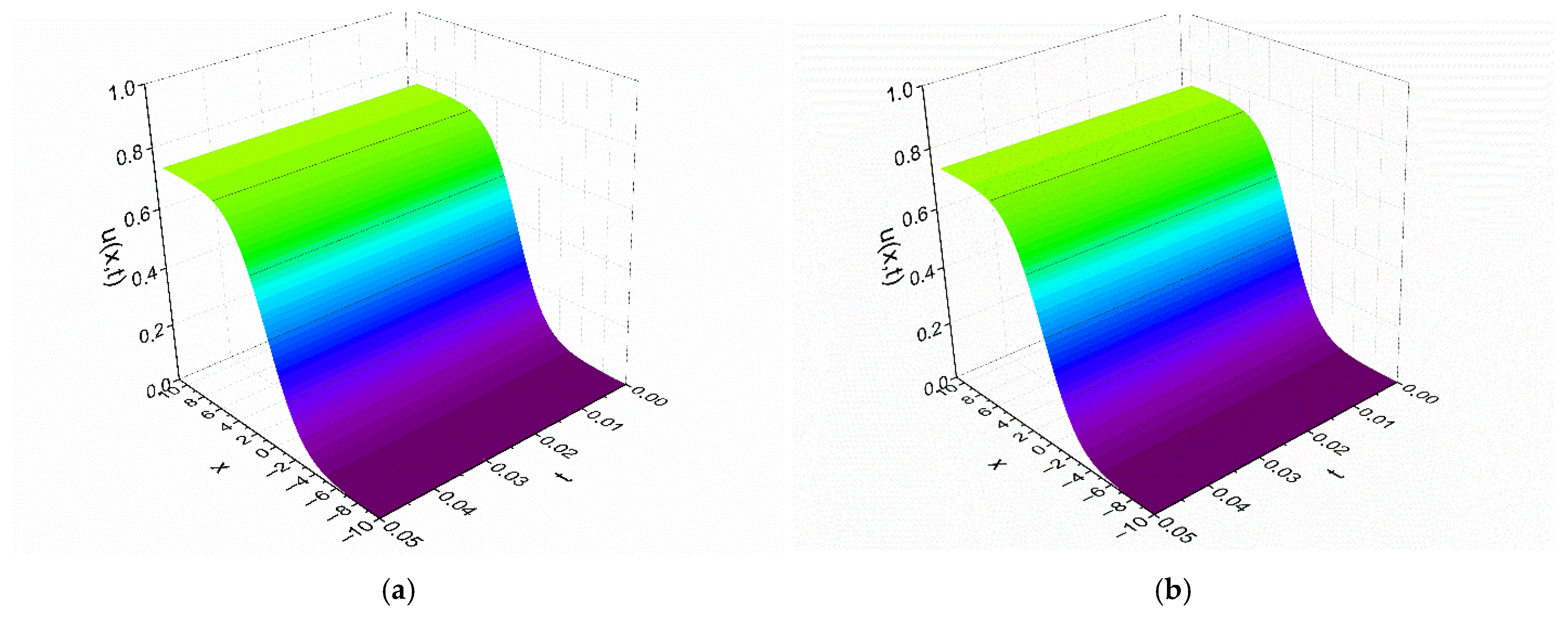 Computation 13 00275 g004 Computation 13 00275 g004