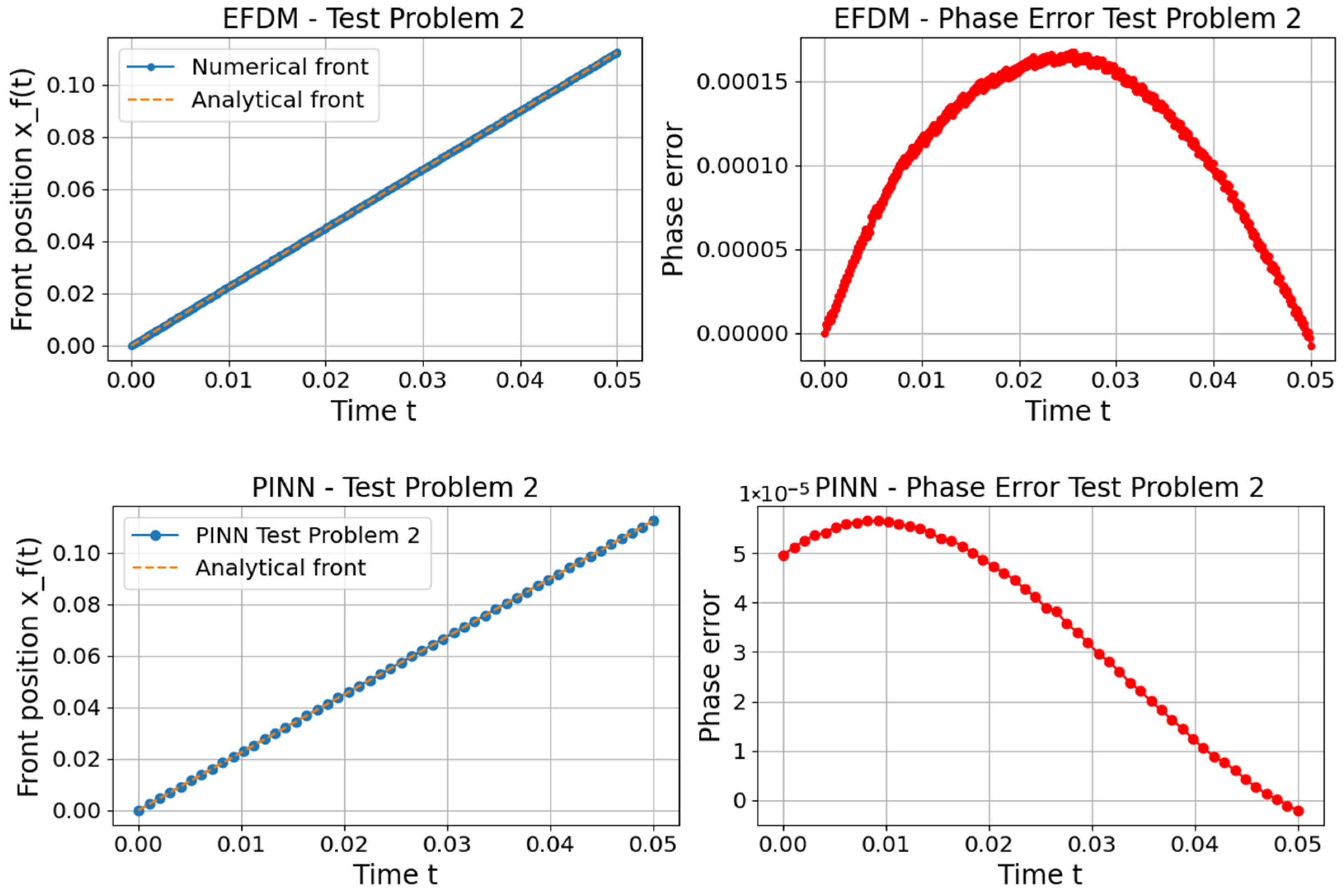 Computation 13 00275 g008 Computation 13 00275 g008