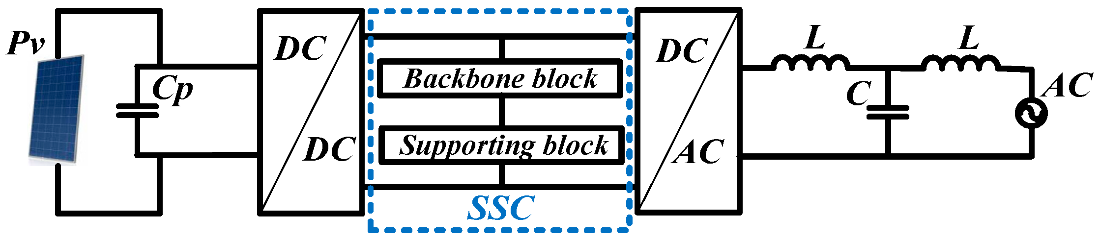 Computation 13 00276 g002