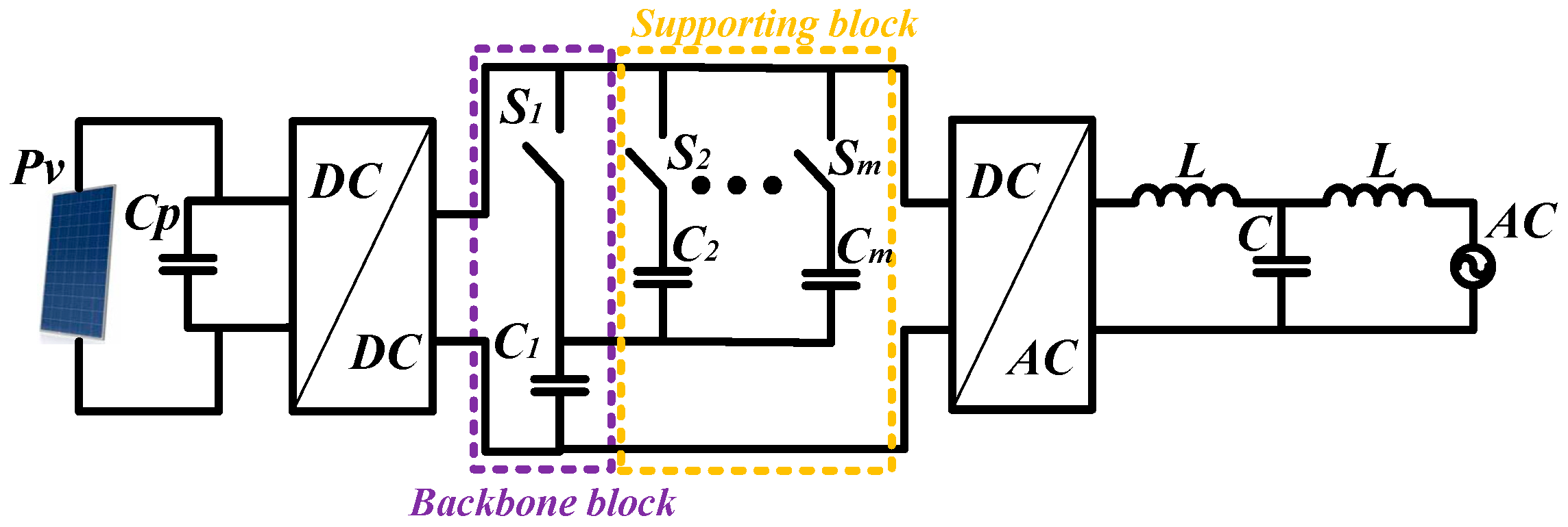 Computation 13 00276 g003