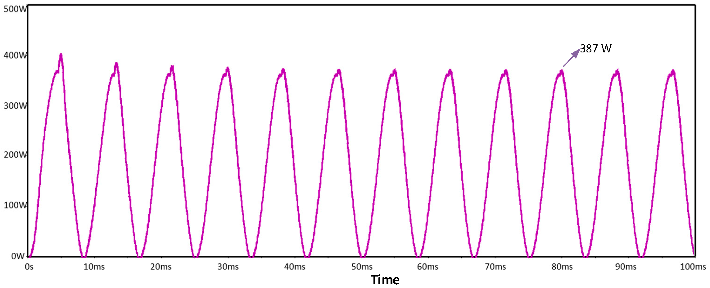 Computation 13 00276 g012