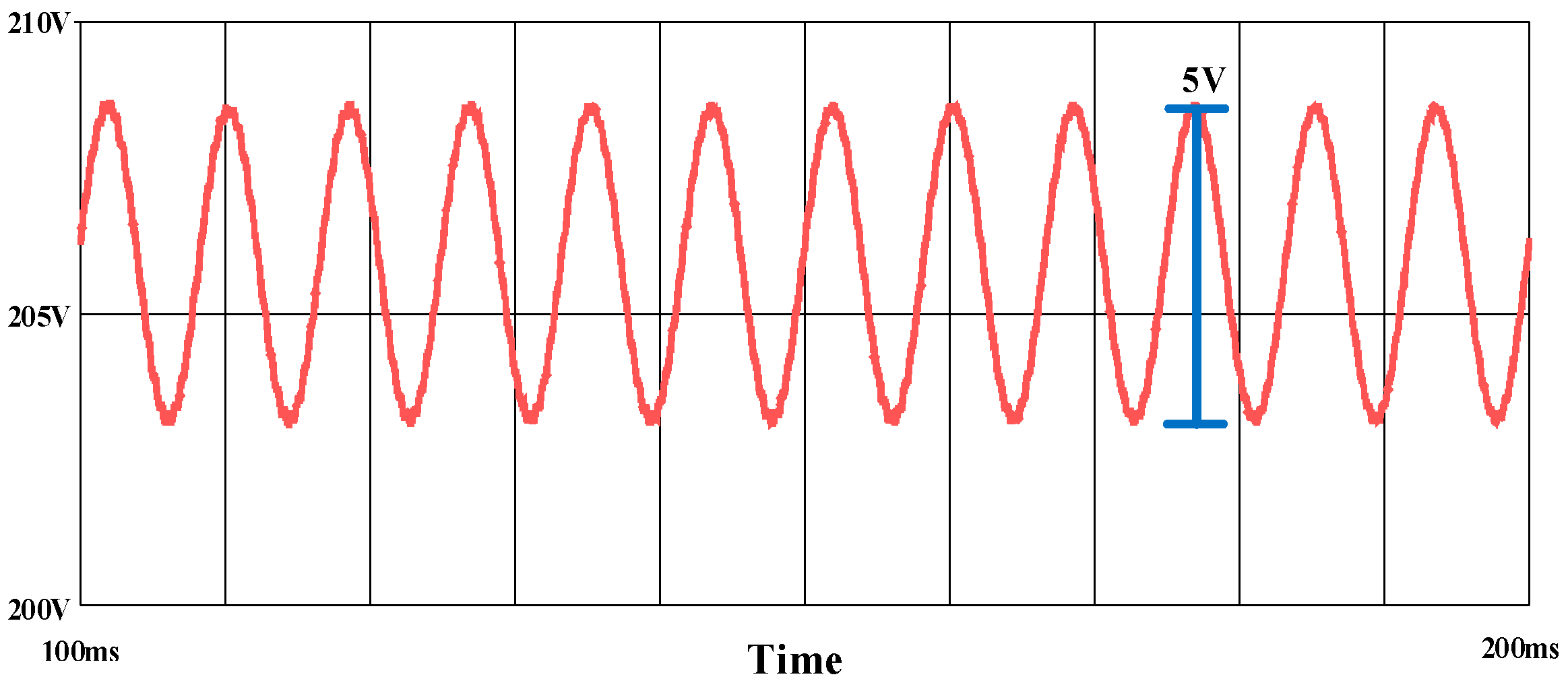 Computation 13 00276 g013