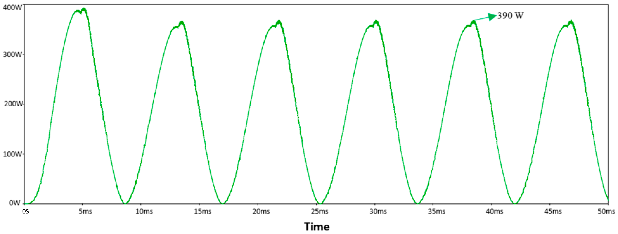 Computation 13 00276 g014