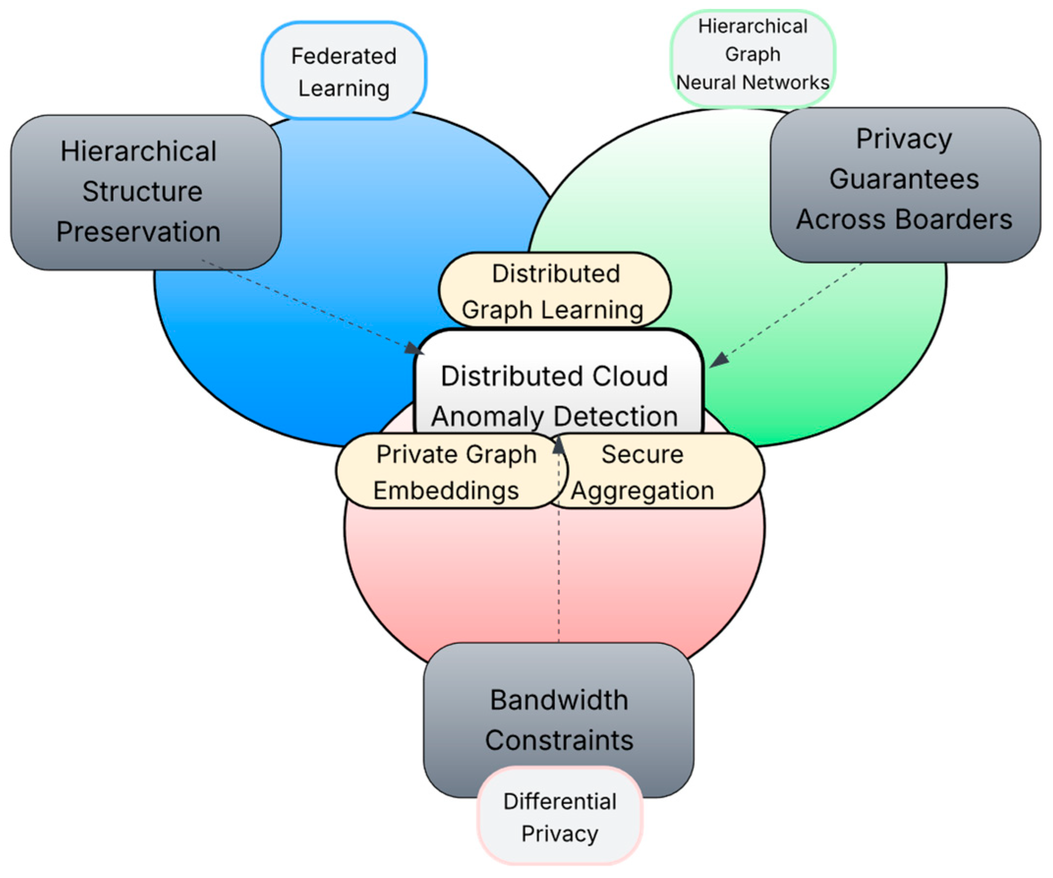 Computation 13 00283 g001