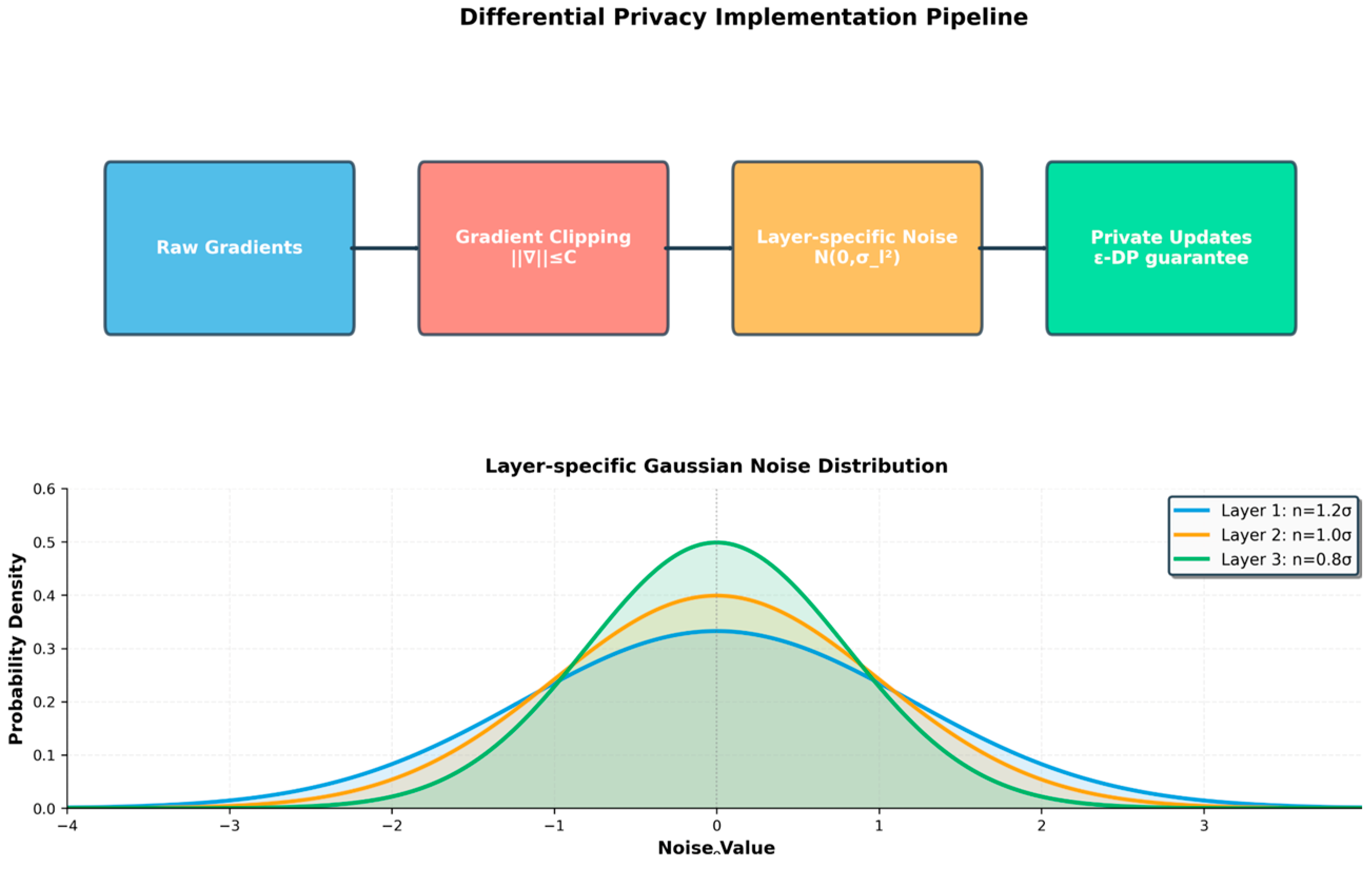 Computation 13 00283 g004