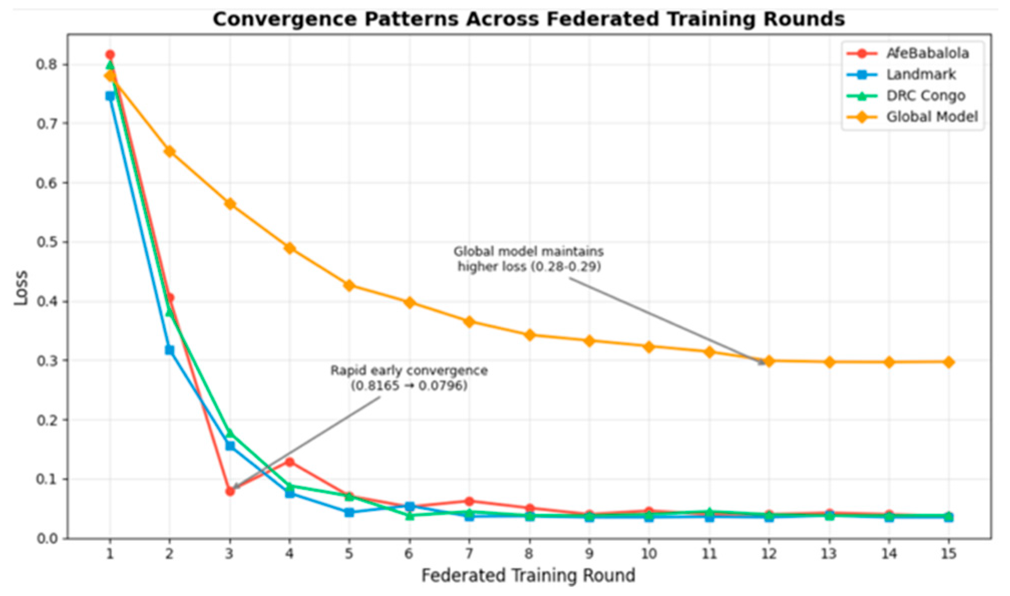 Computation 13 00283 g005