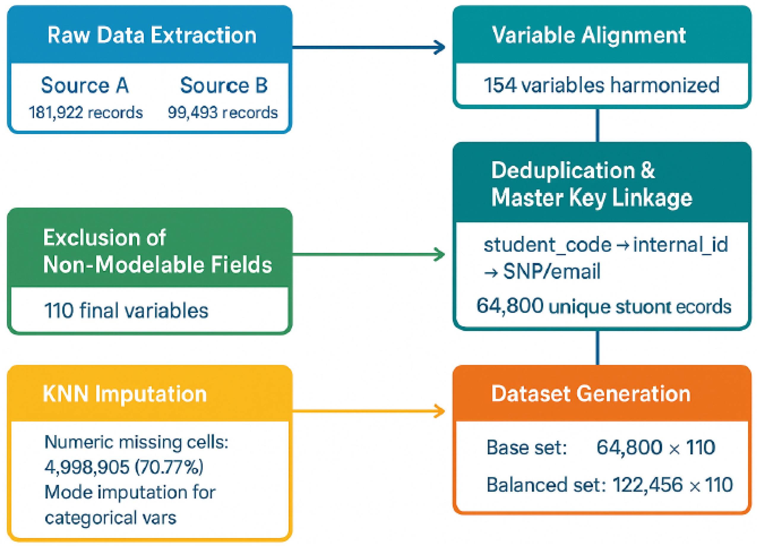 Computation 13 00284 g004