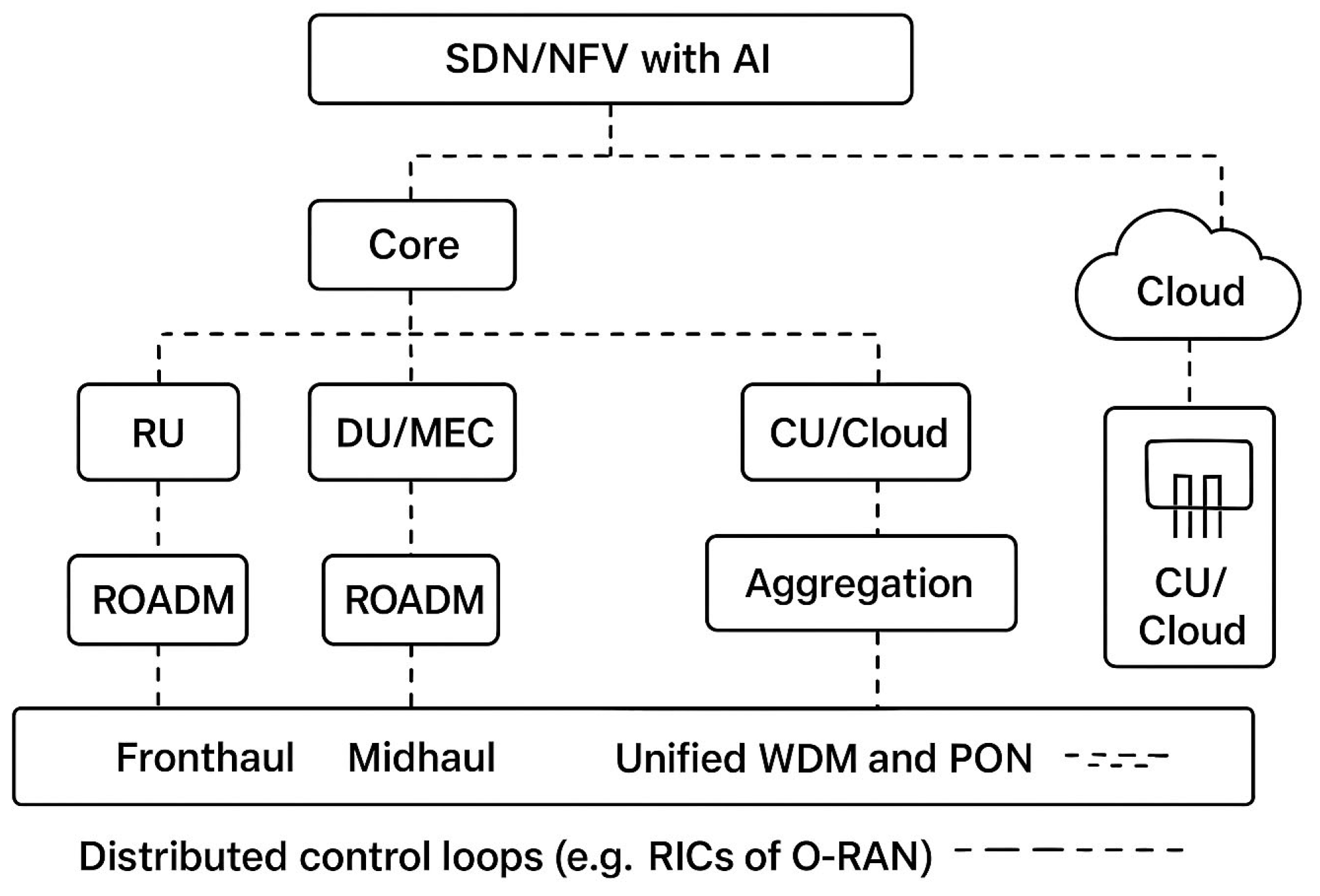 Computation 13 00286 g001