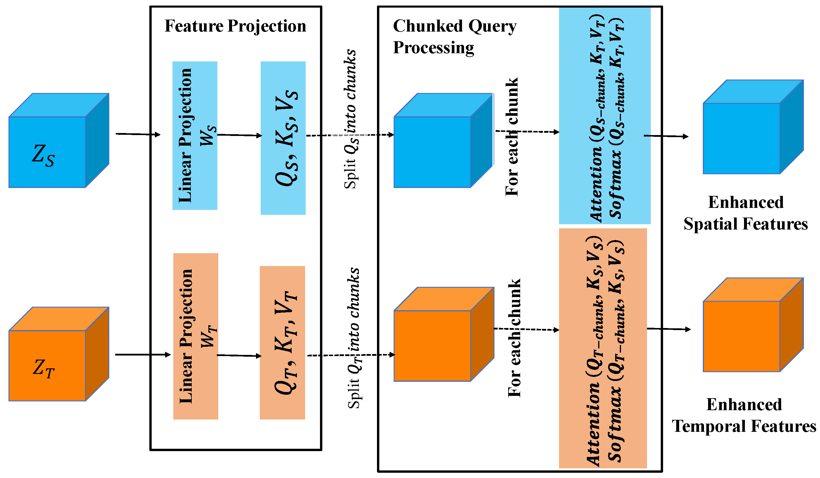 Computation 13 00293 g002 Computation 13 00293 g002