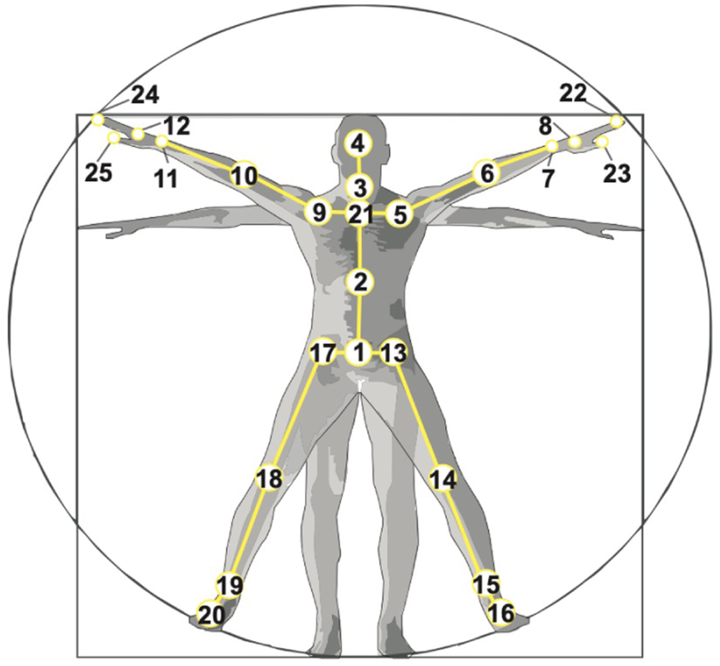 Computation 13 00293 g004 Computation 13 00293 g004