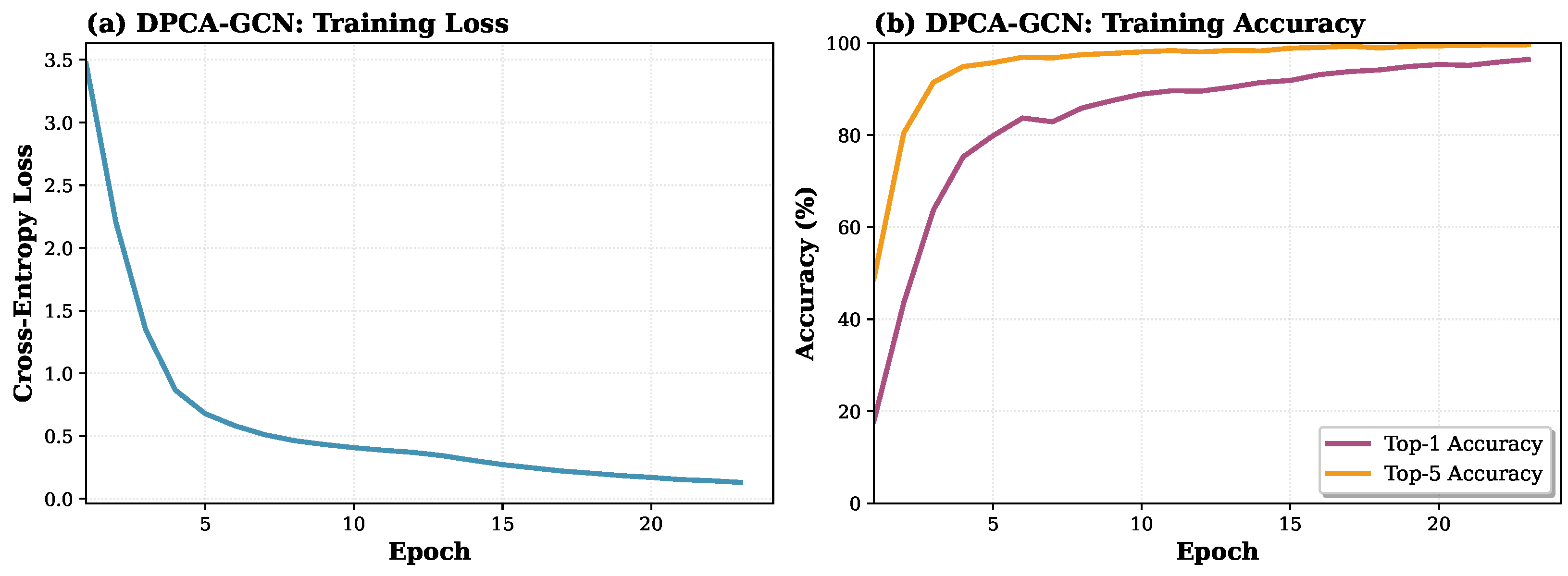 Computation 13 00293 g005 Computation 13 00293 g005