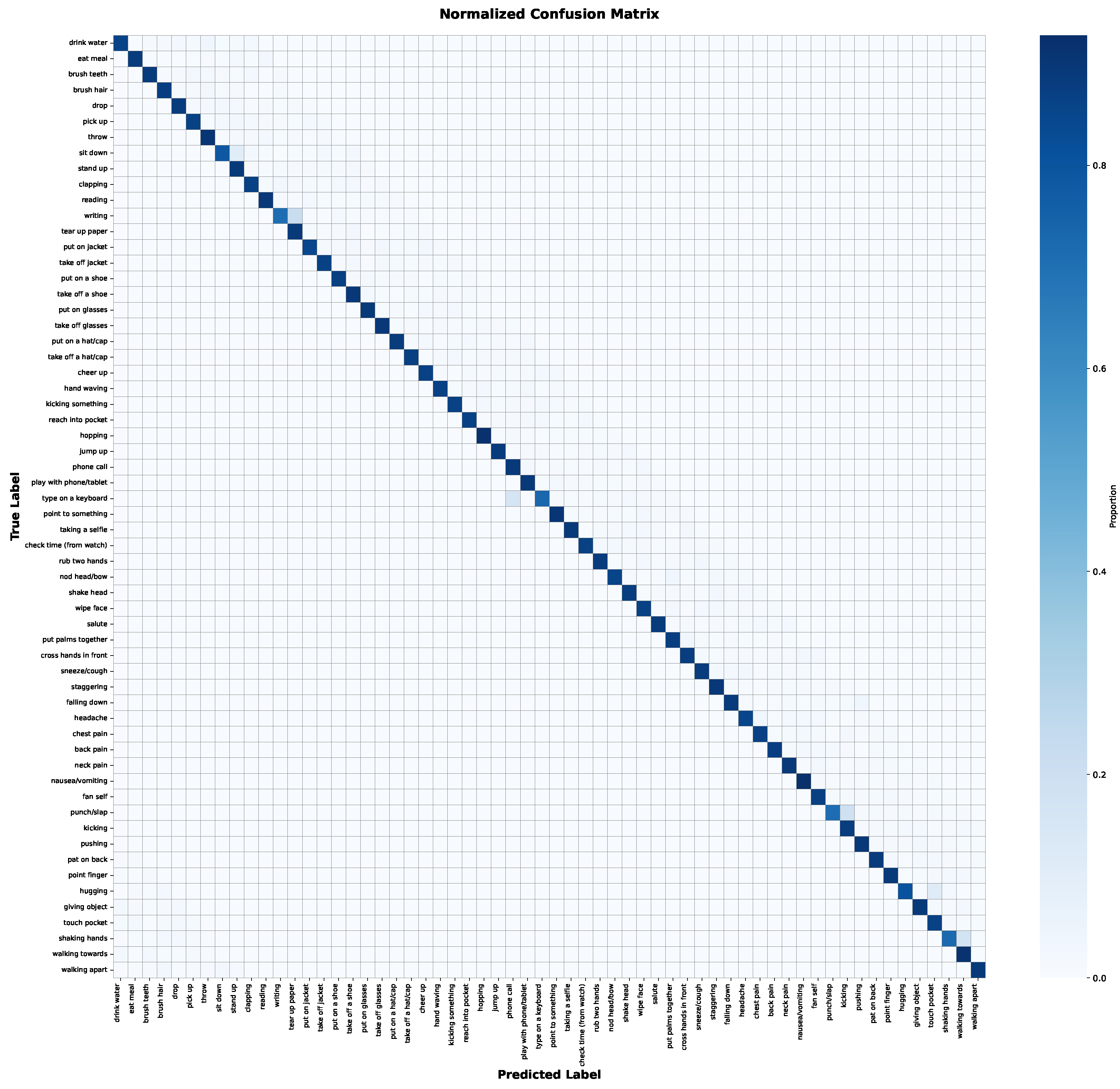 Computation 13 00293 g006 Computation 13 00293 g006