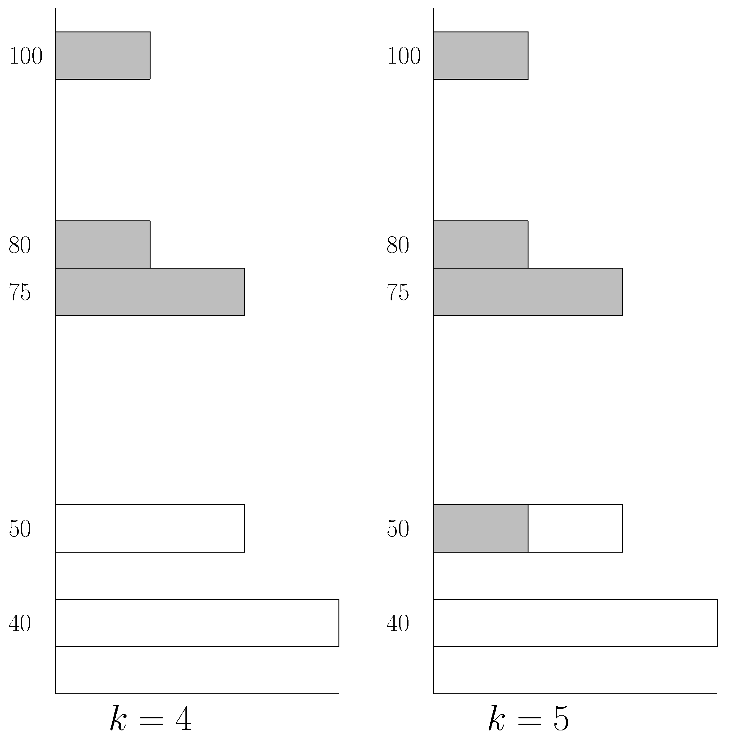 Computation 13 00294 g001 Computation 13 00294 g001