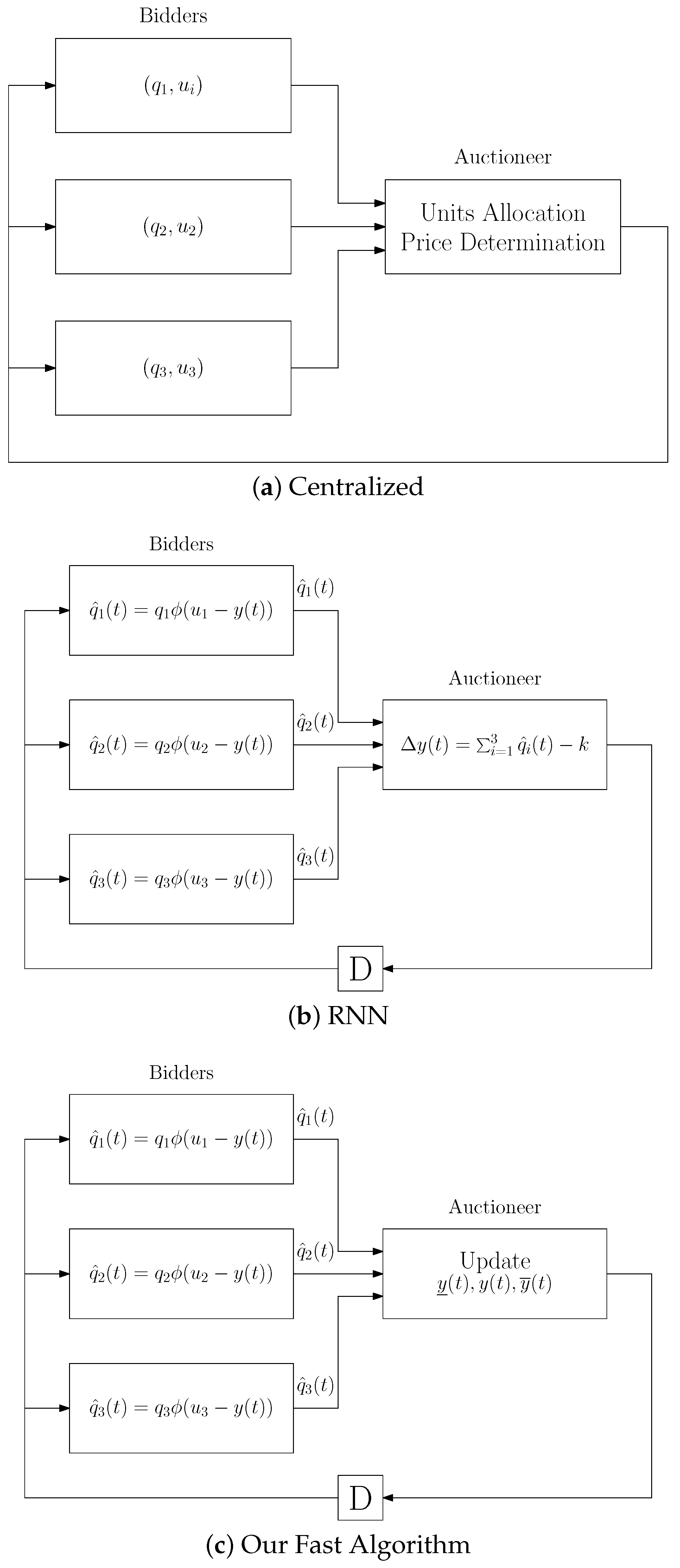 Computation 13 00294 g002 Computation 13 00294 g002