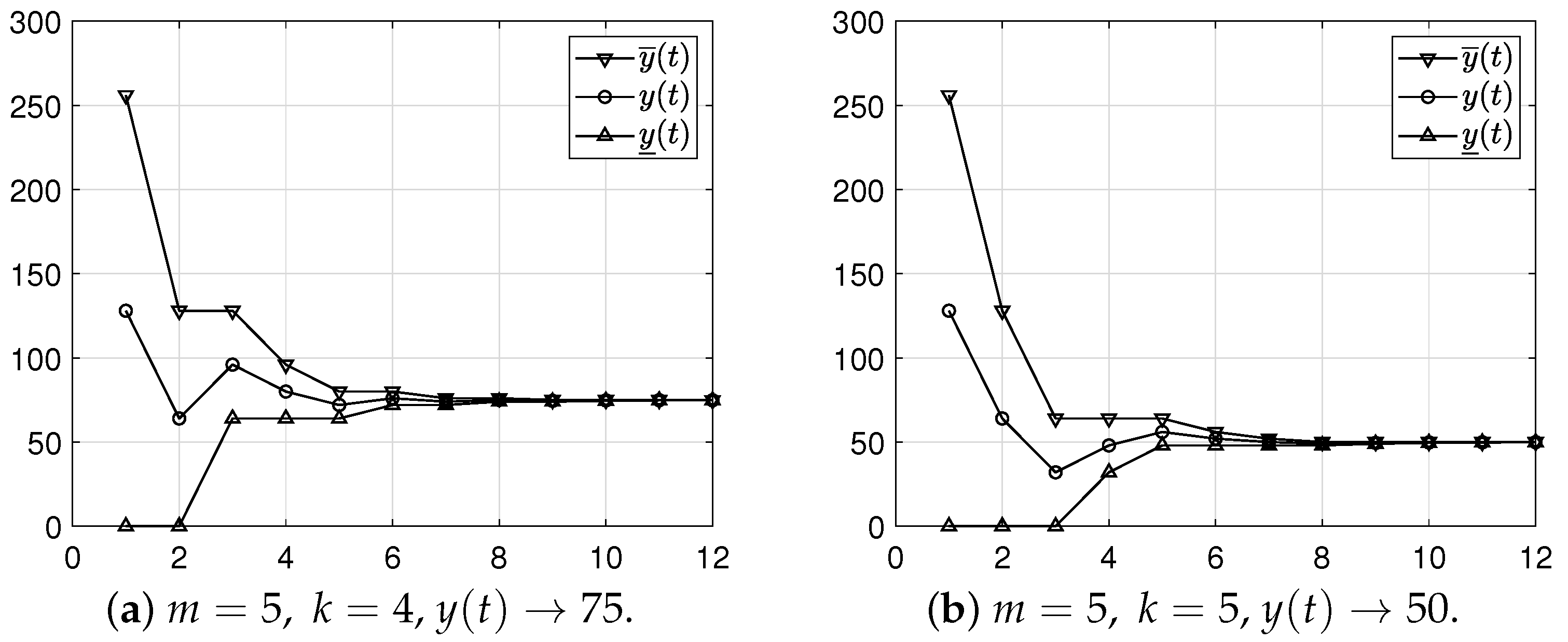 Computation 13 00294 g005 Computation 13 00294 g005