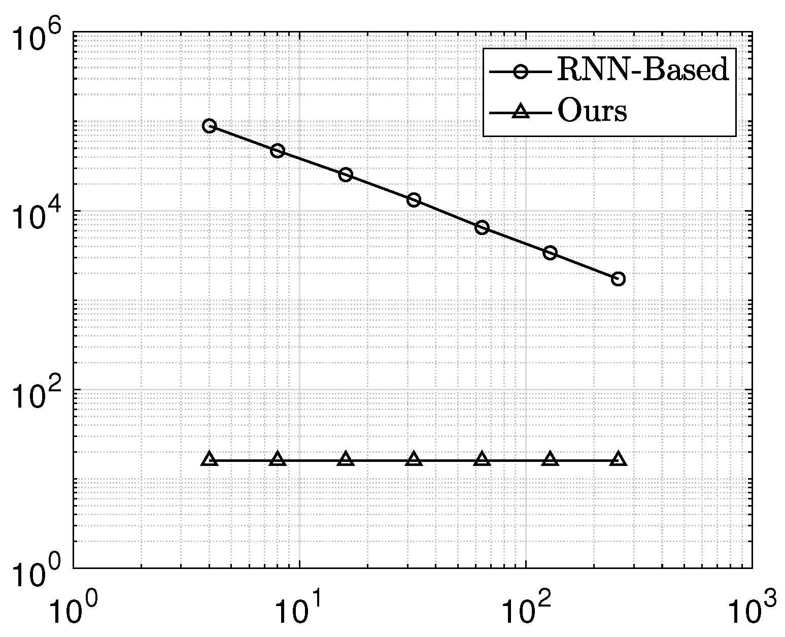 Computation 13 00294 g007 Computation 13 00294 g007