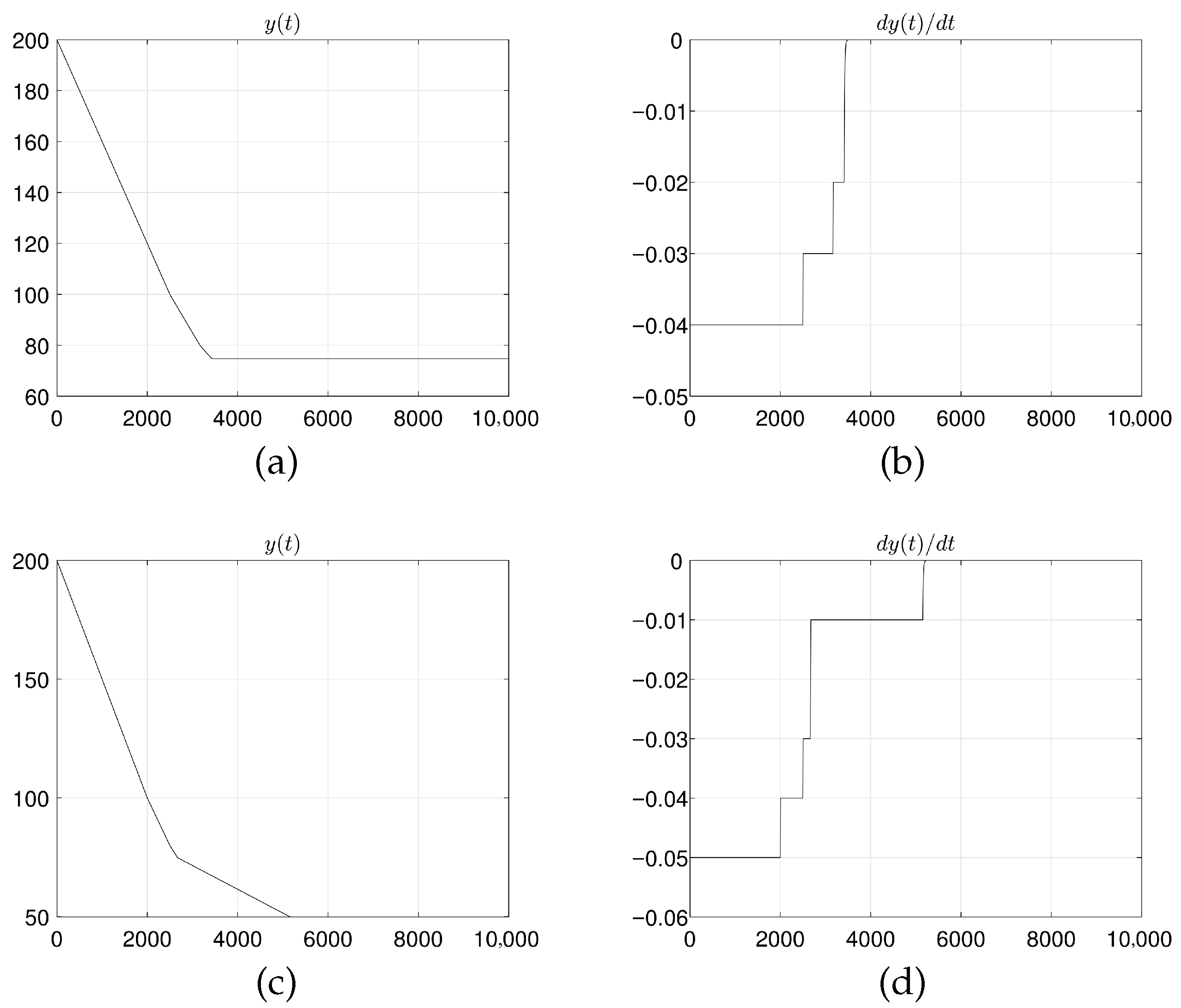 Computation 13 00294 g0a1 Computation 13 00294 g0a1