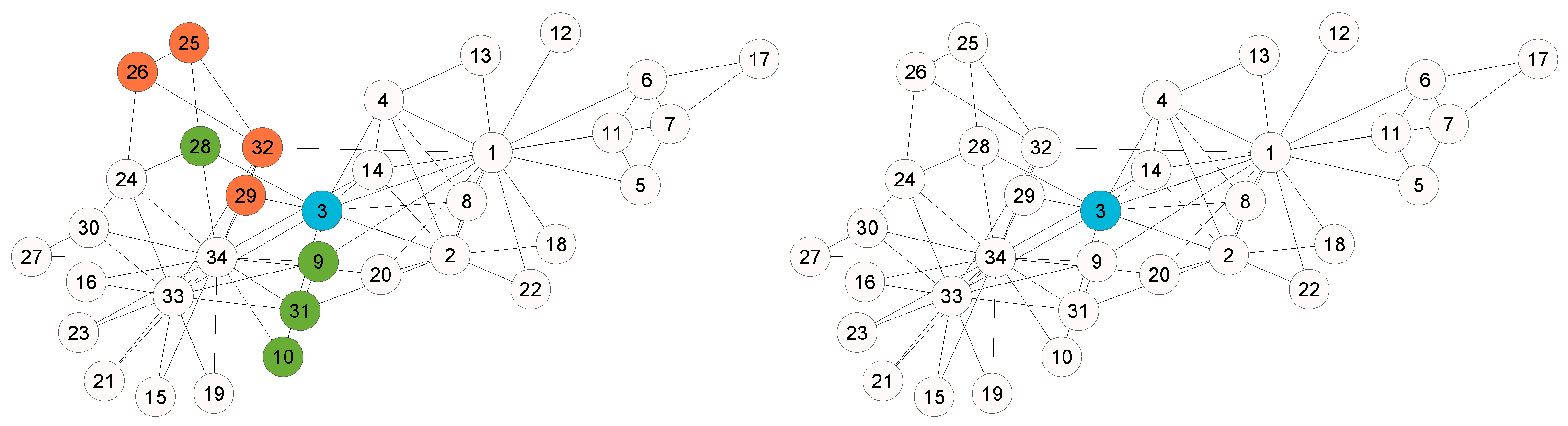 Computation 13 00295 g003