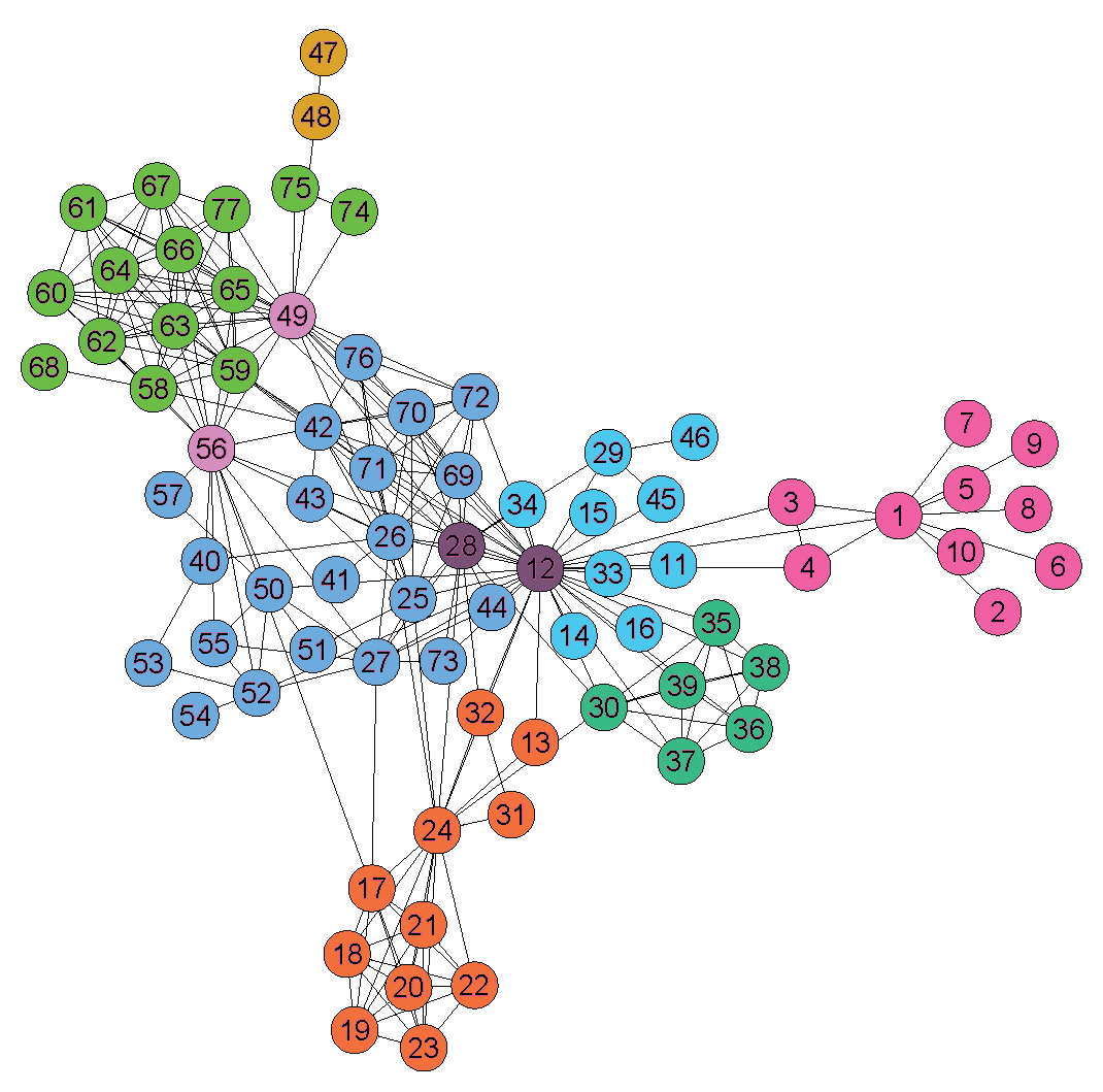 Computation 13 00295 g005