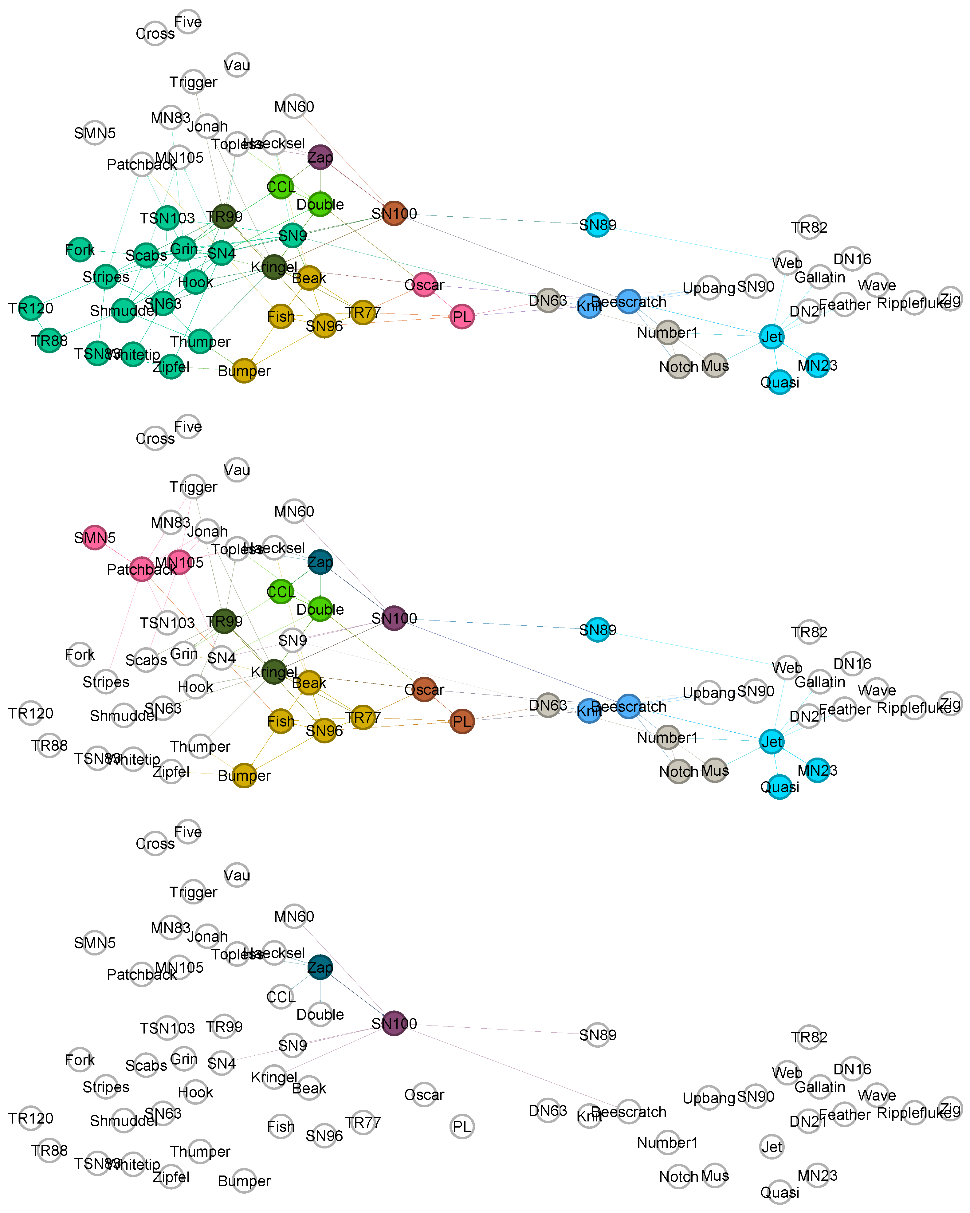 Computation 13 00295 g007