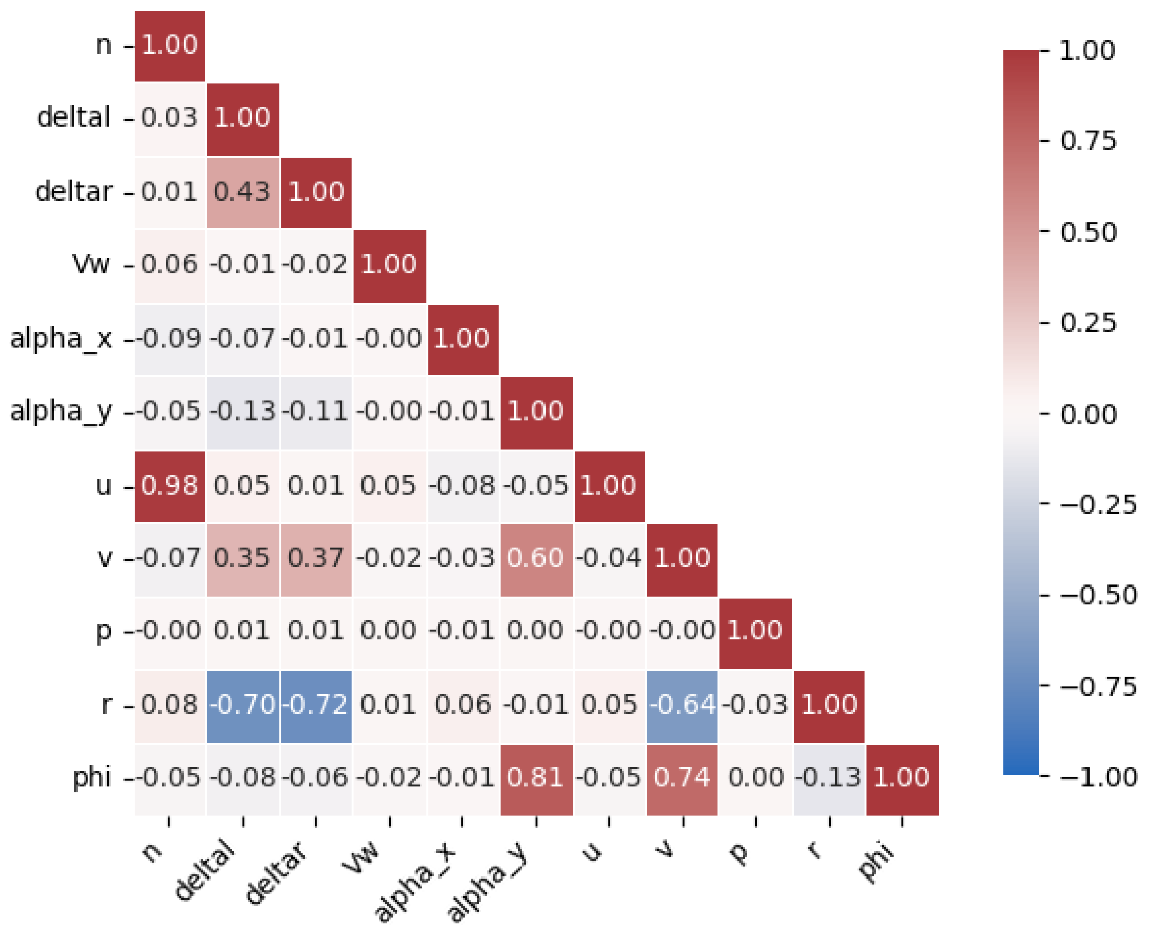 Computation 13 00296 g002