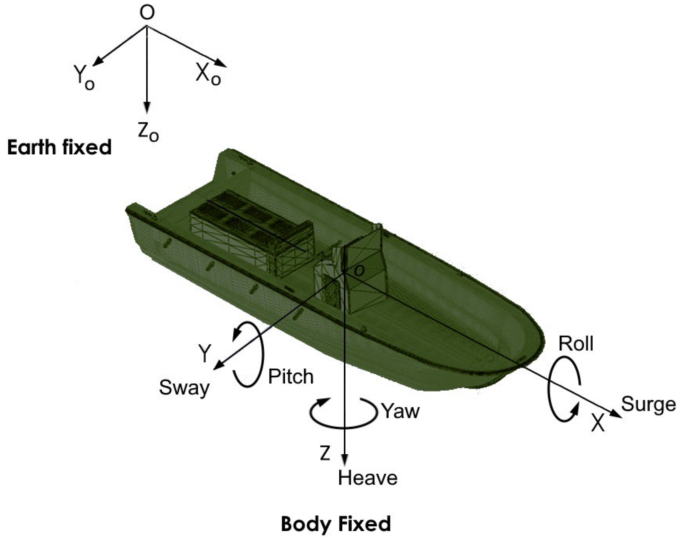 Computation 13 00296 g004