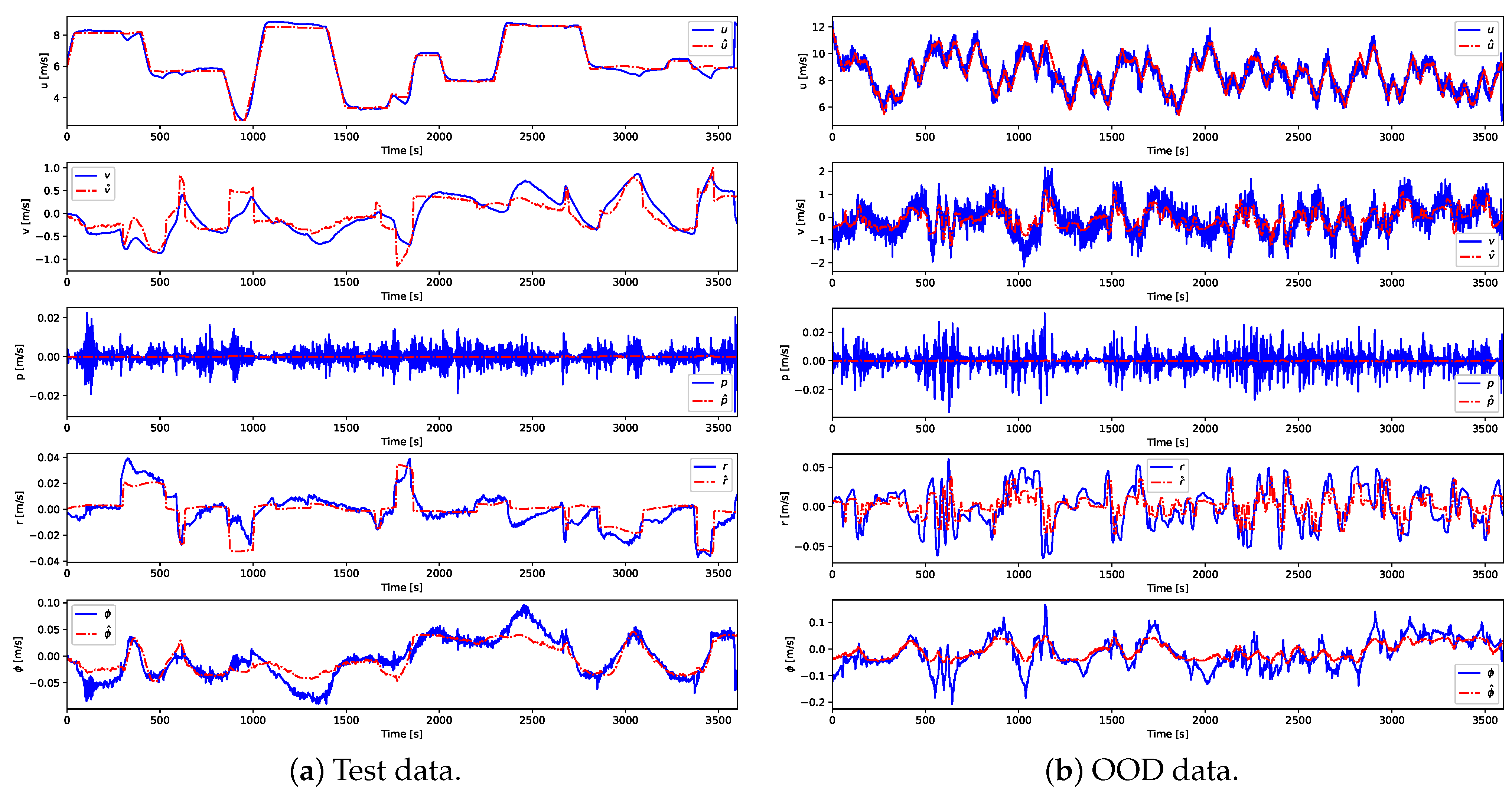 Computation 13 00296 g006