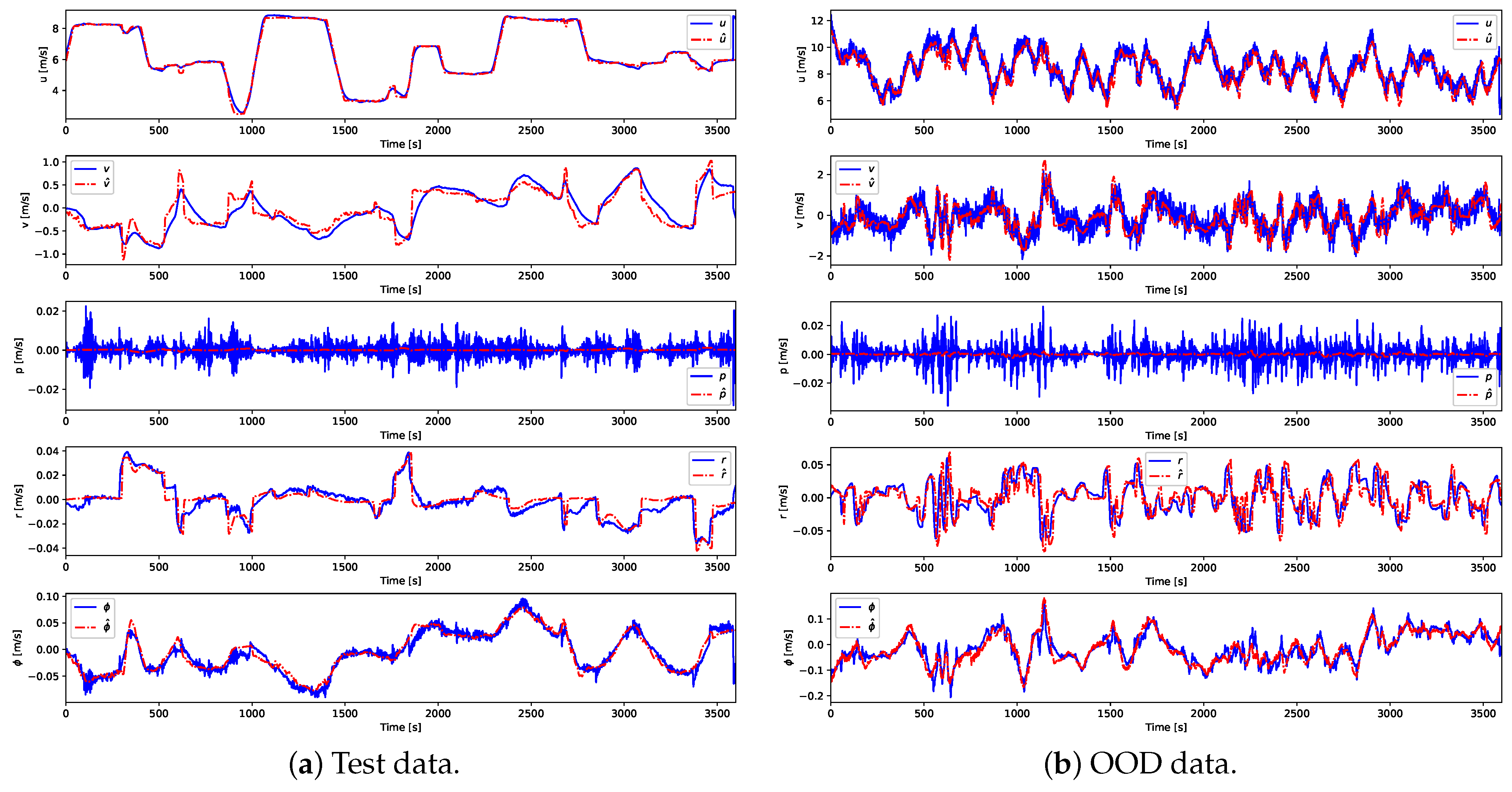 Computation 13 00296 g007