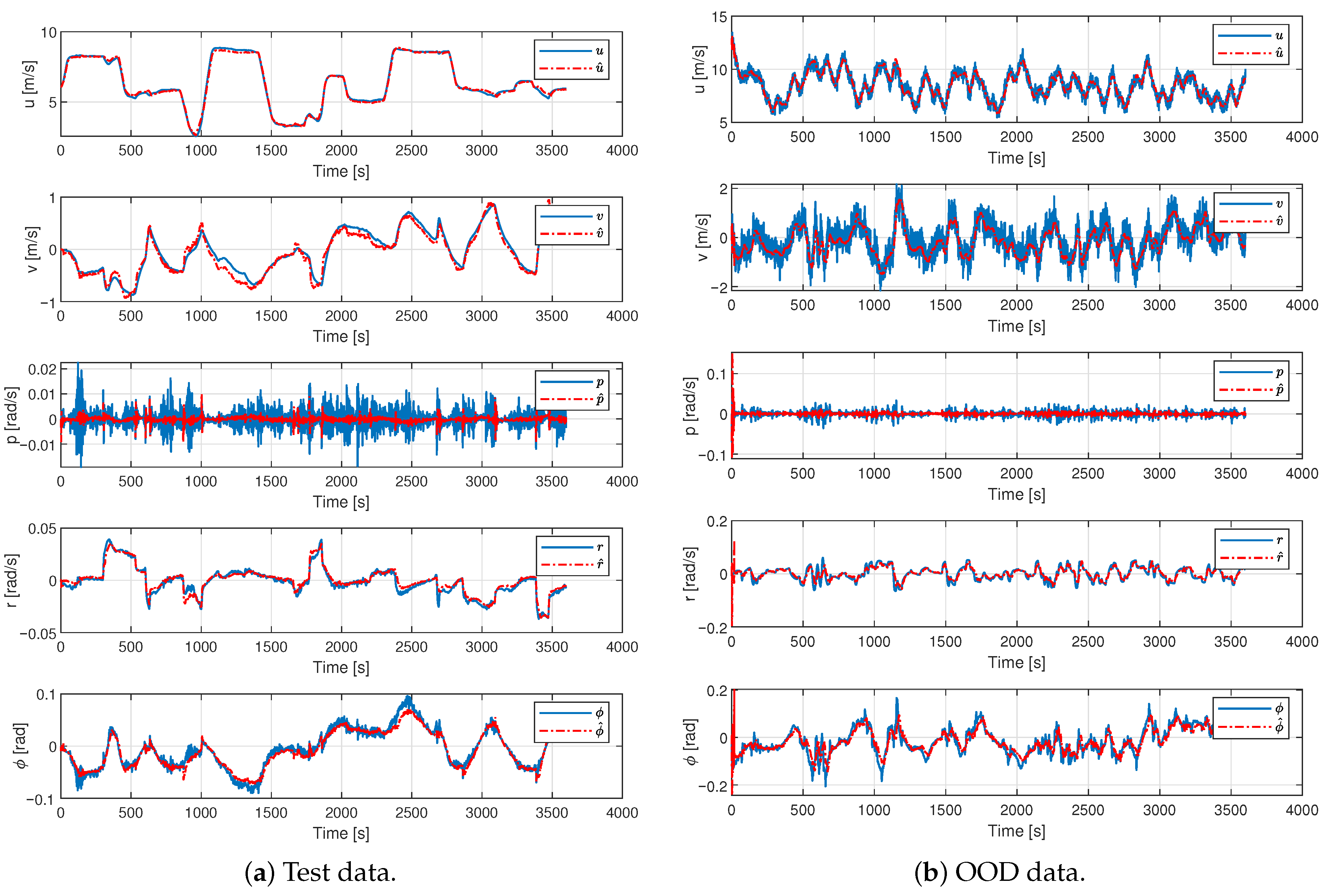 Computation 13 00296 g008