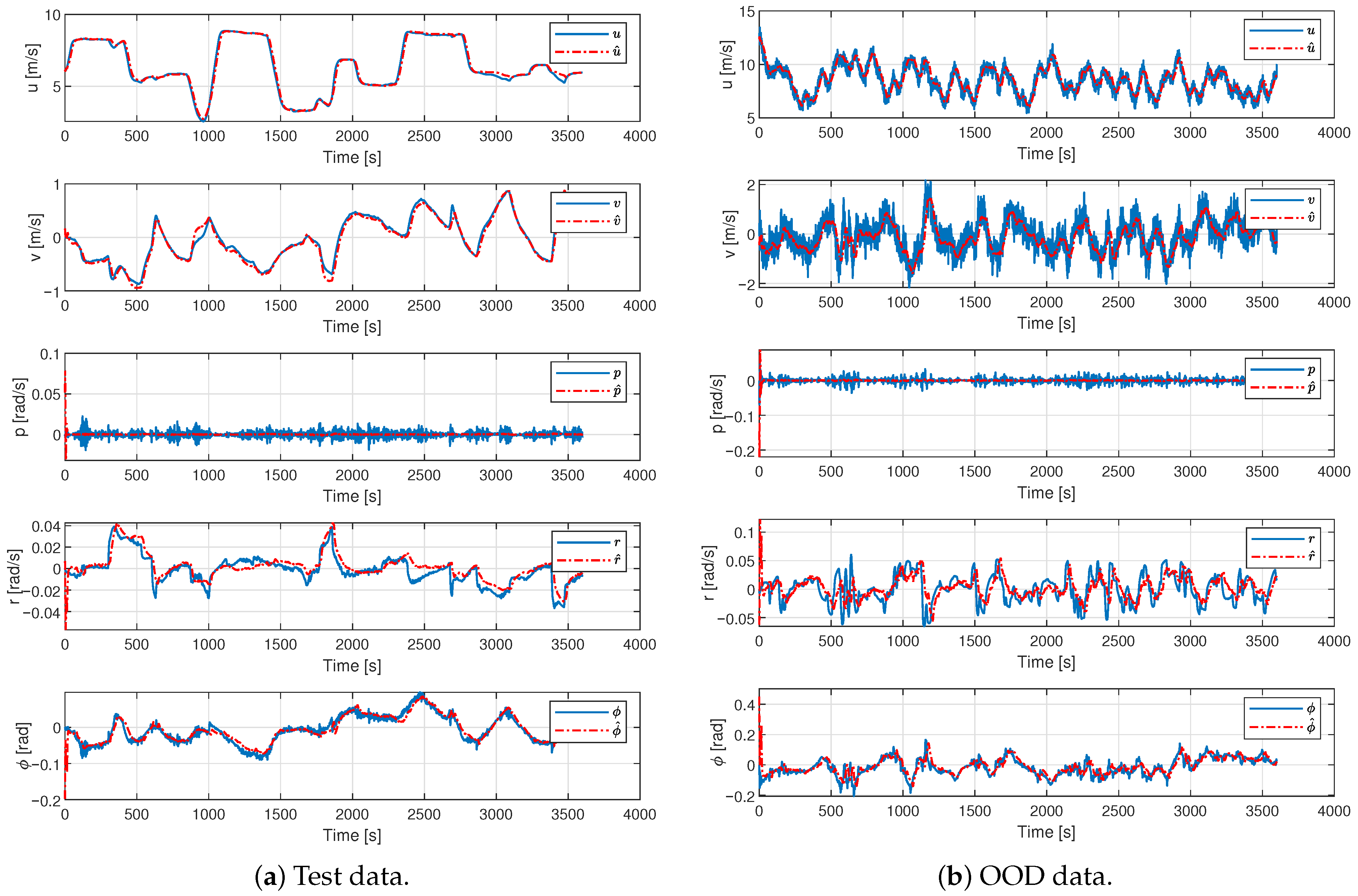 Computation 13 00296 g009