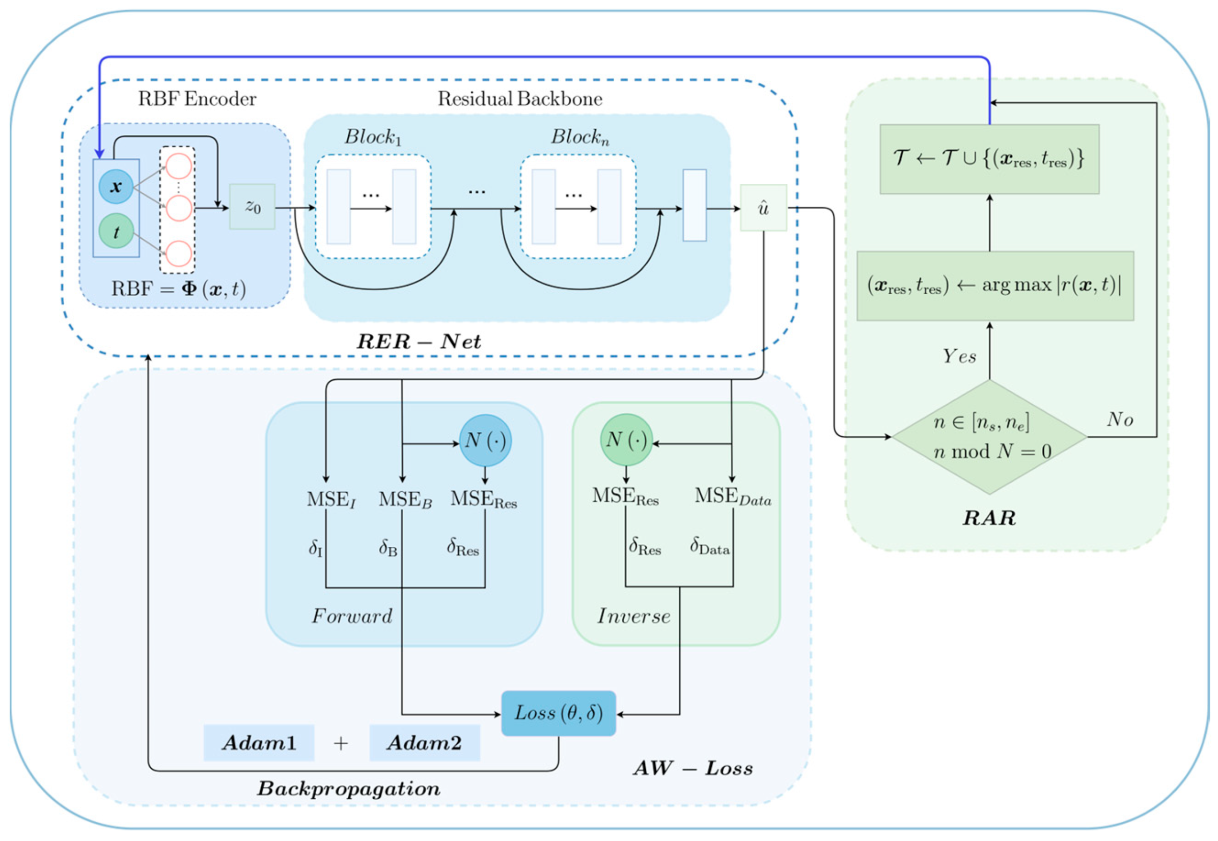 Computation 14 00037 g001