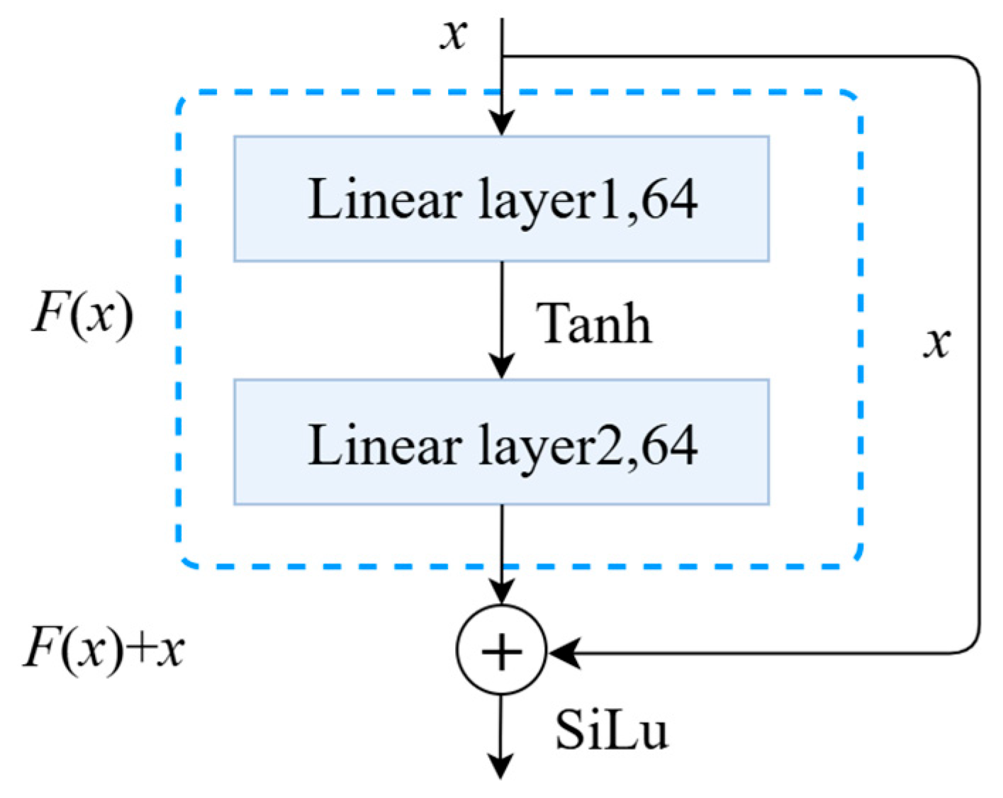 Computation 14 00037 g002