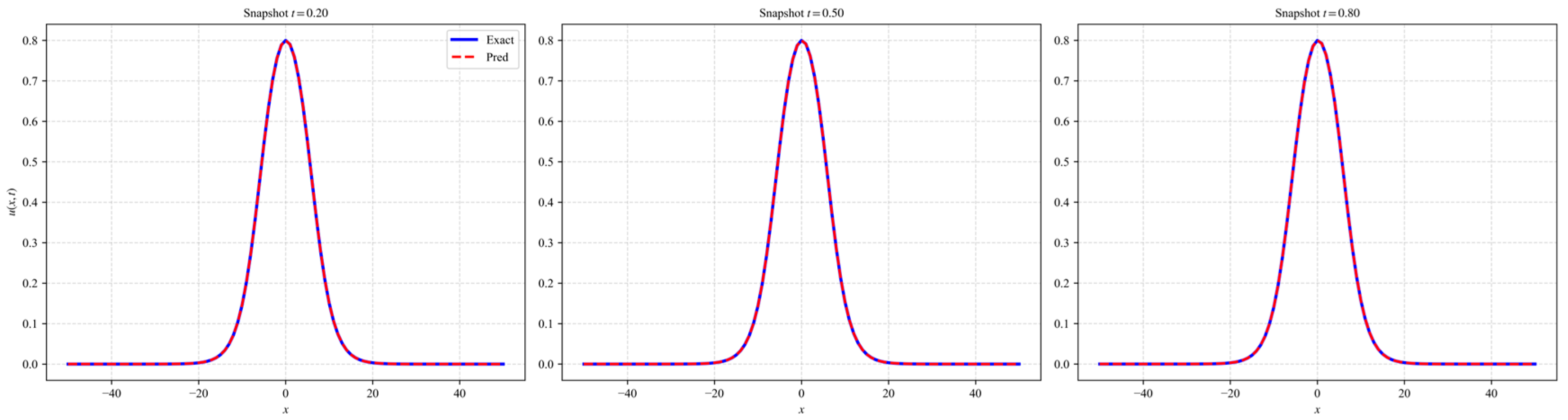 Computation 14 00037 g005