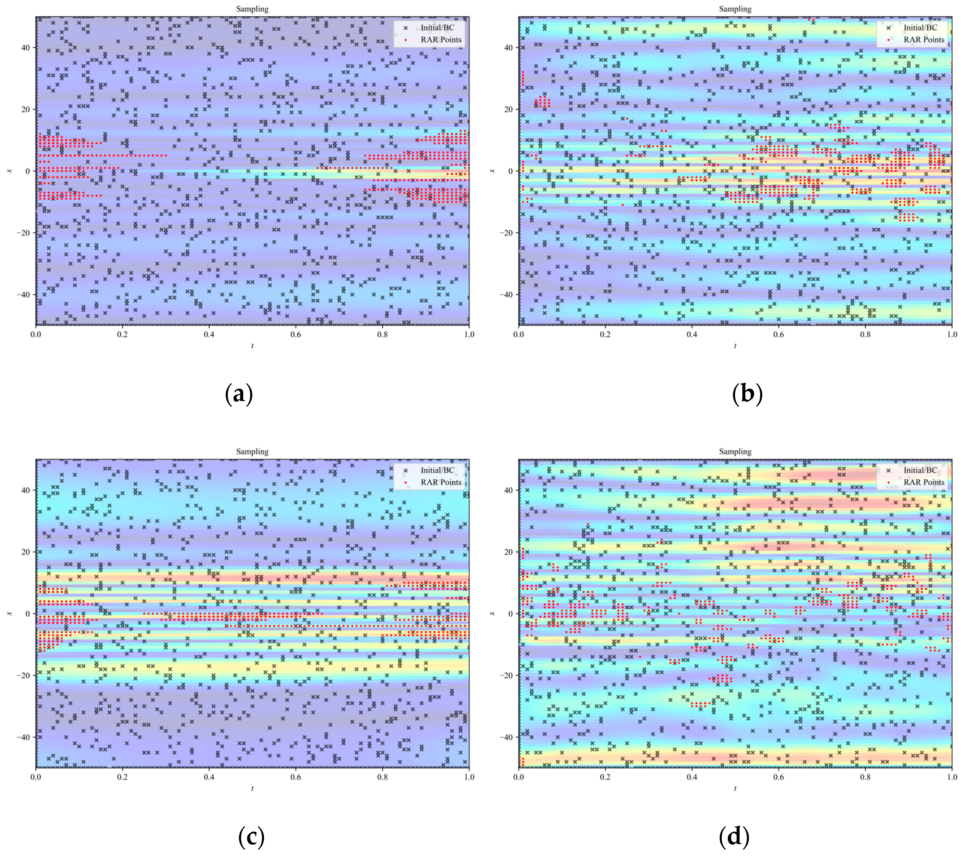 Computation 14 00037 g006