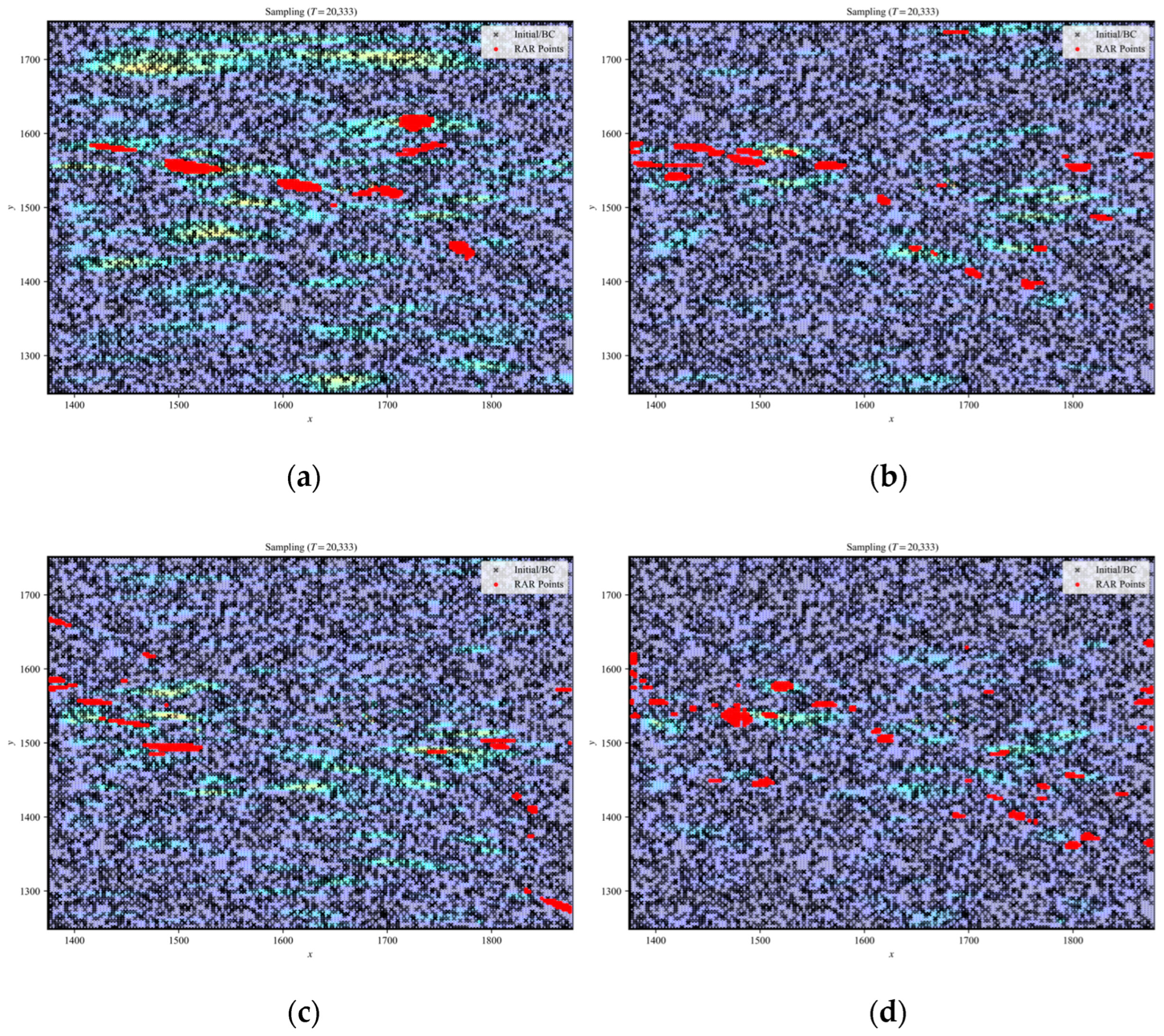 Computation 14 00037 g009