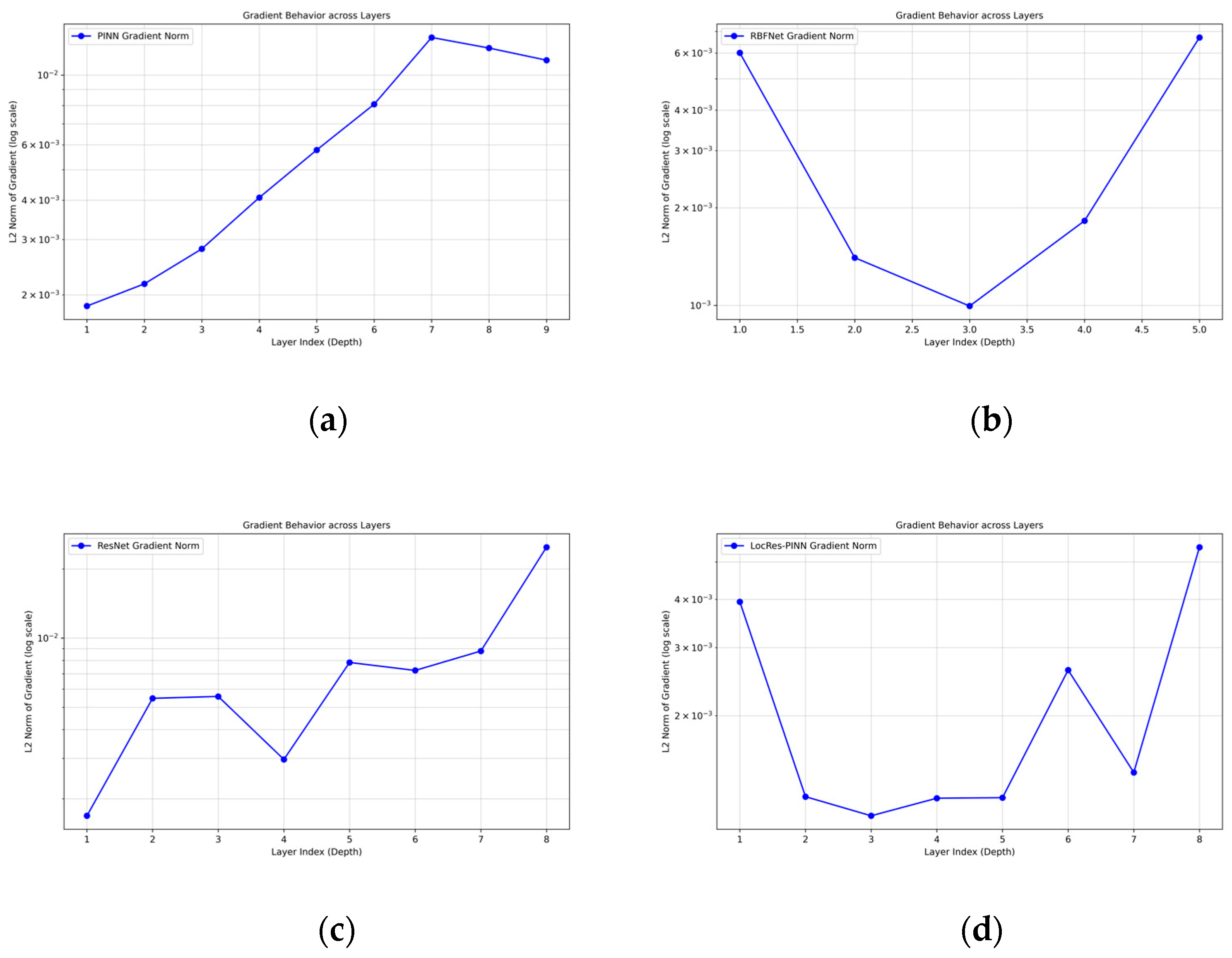 Computation 14 00037 g011