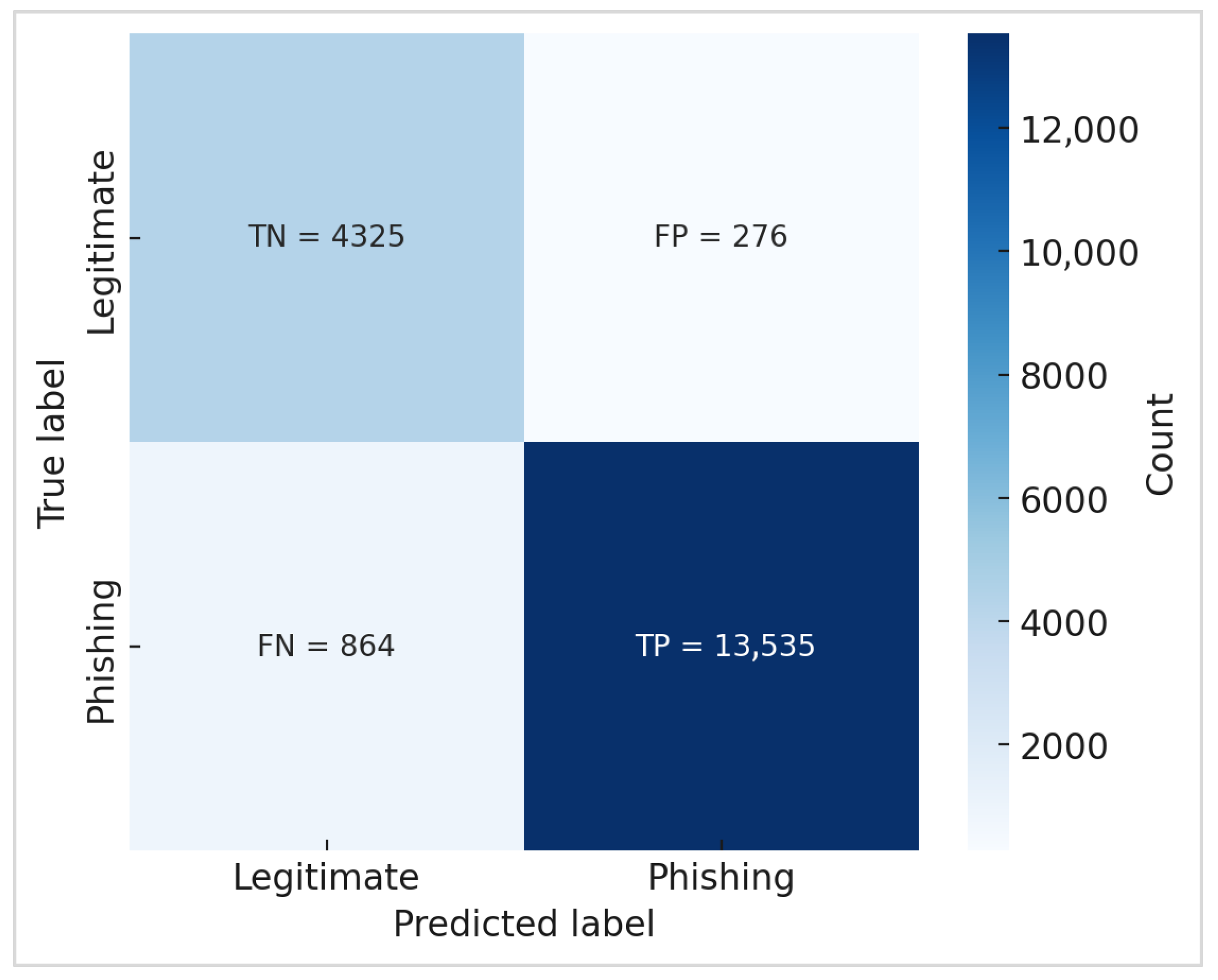 Computation 14 00046 g003