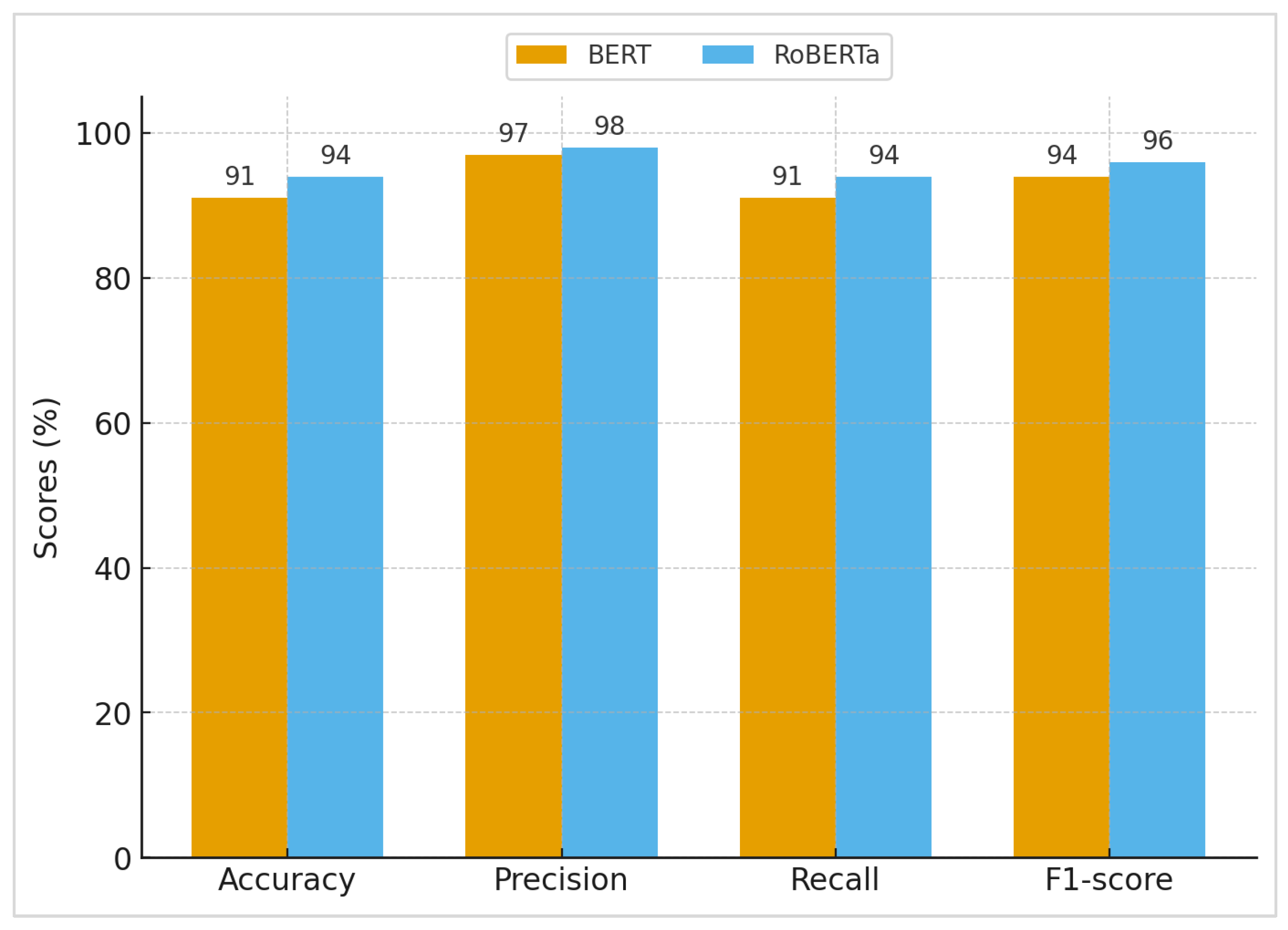 Computation 14 00046 g004