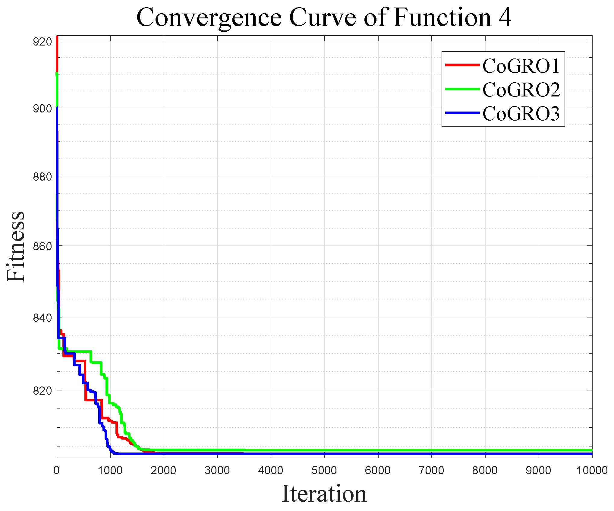 Computation 14 00124 g005 Computation 14 00124 g005