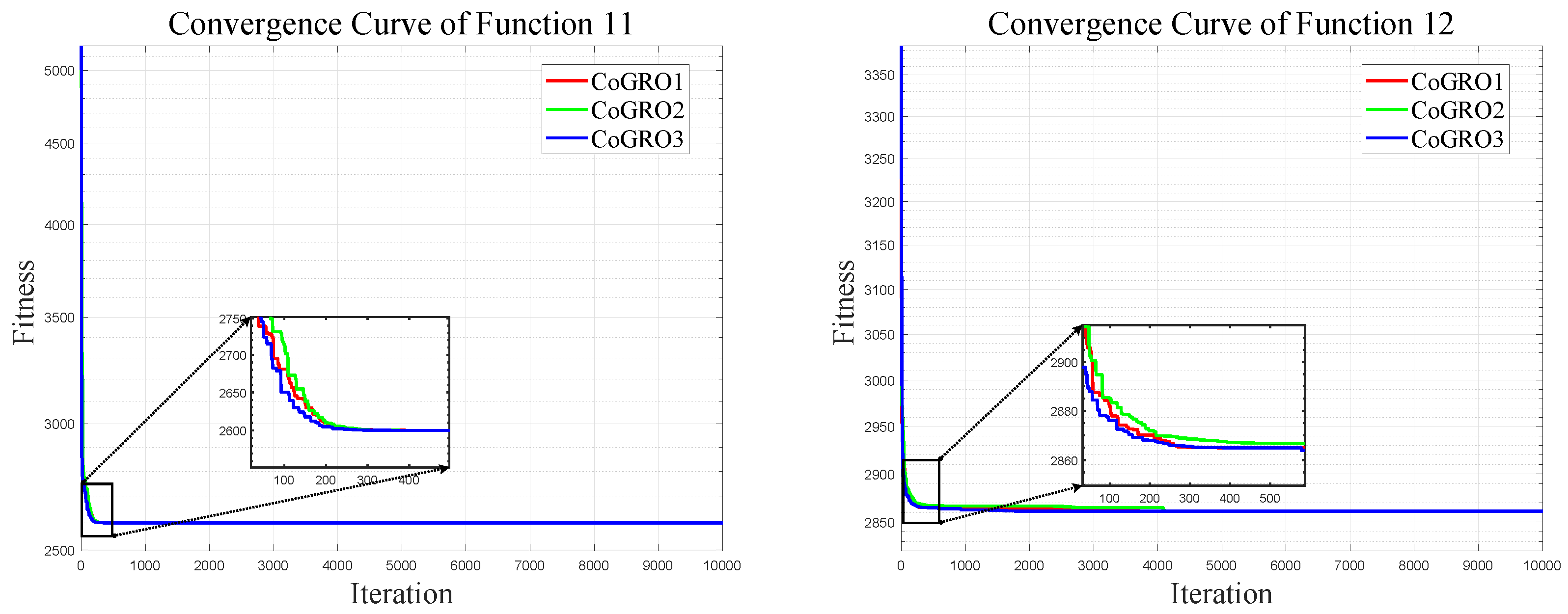 Computation 14 00124 g0a4b Computation 14 00124 g0a4b