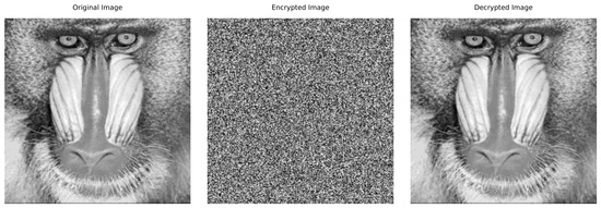 Computation 14 00175 g003