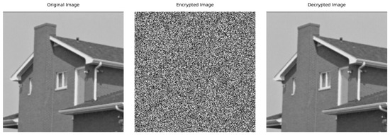 Computation 14 00175 g005
