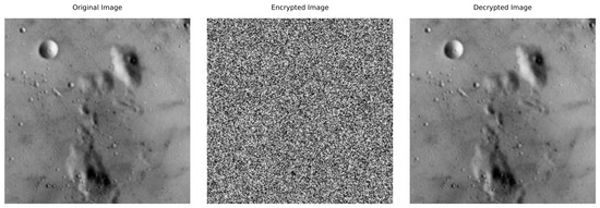 Computation 14 00175 g007